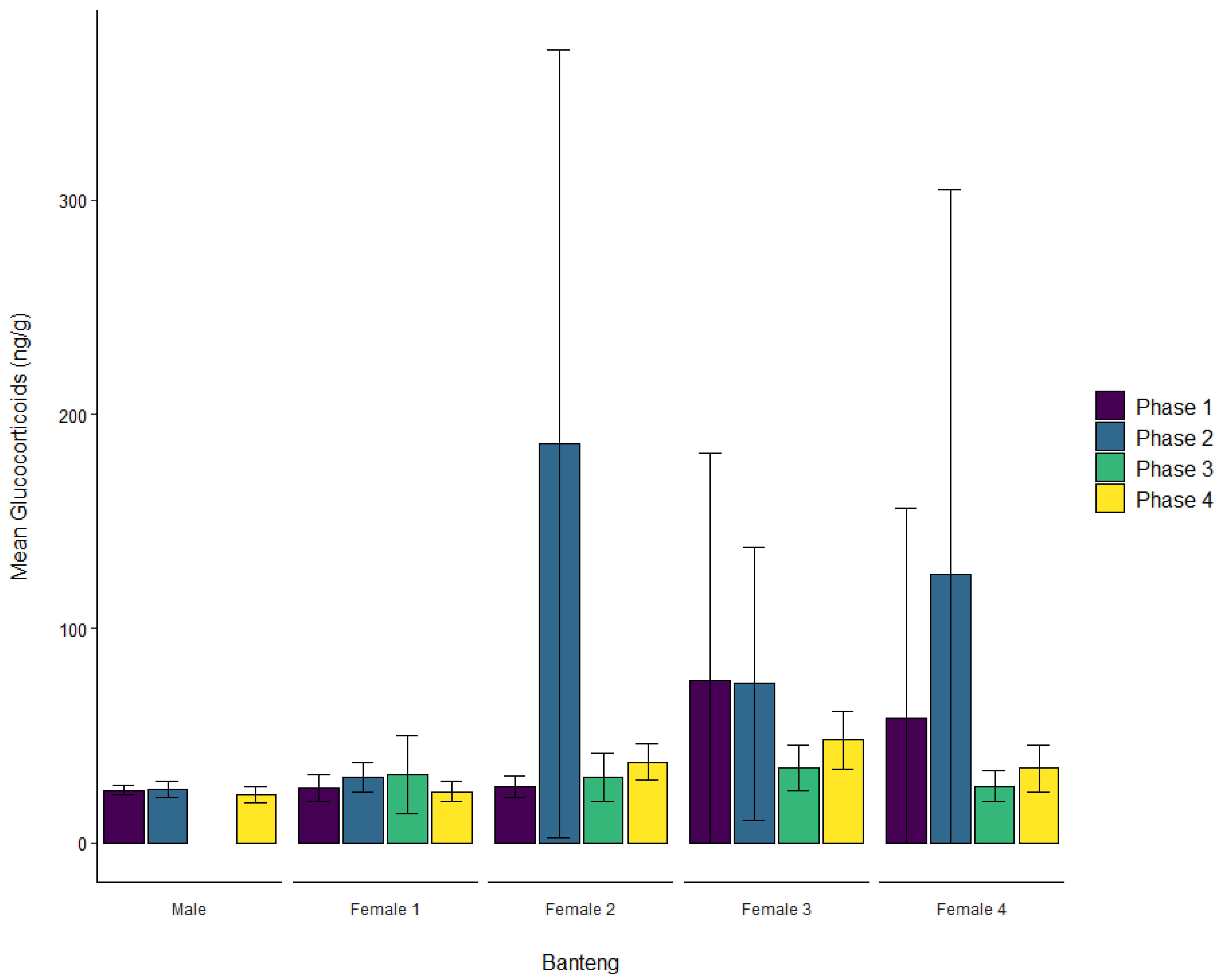 Jzbg 03 00026 g006 550