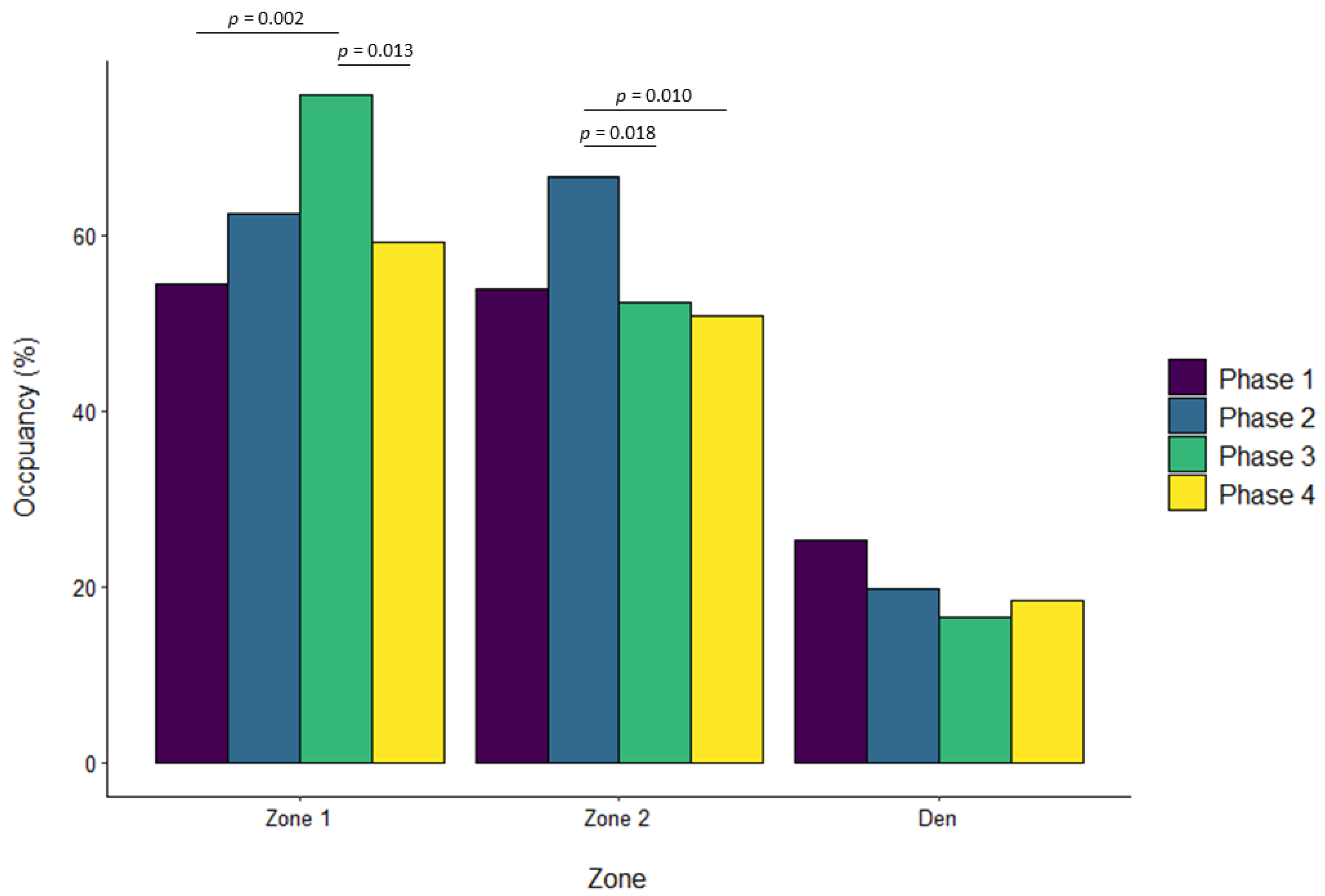 Jzbg 03 00026 g007 550