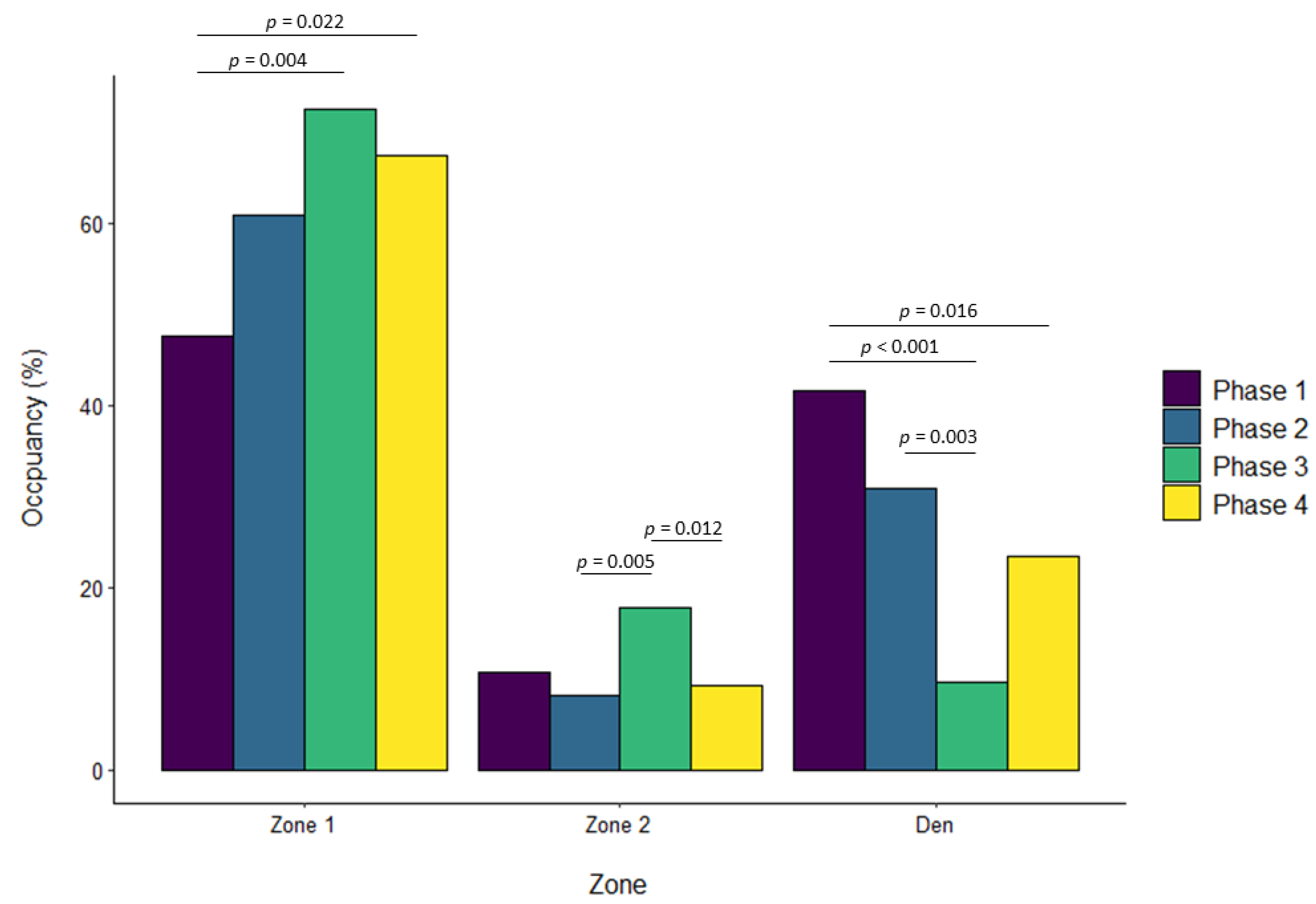 Jzbg 03 00026 g009 550