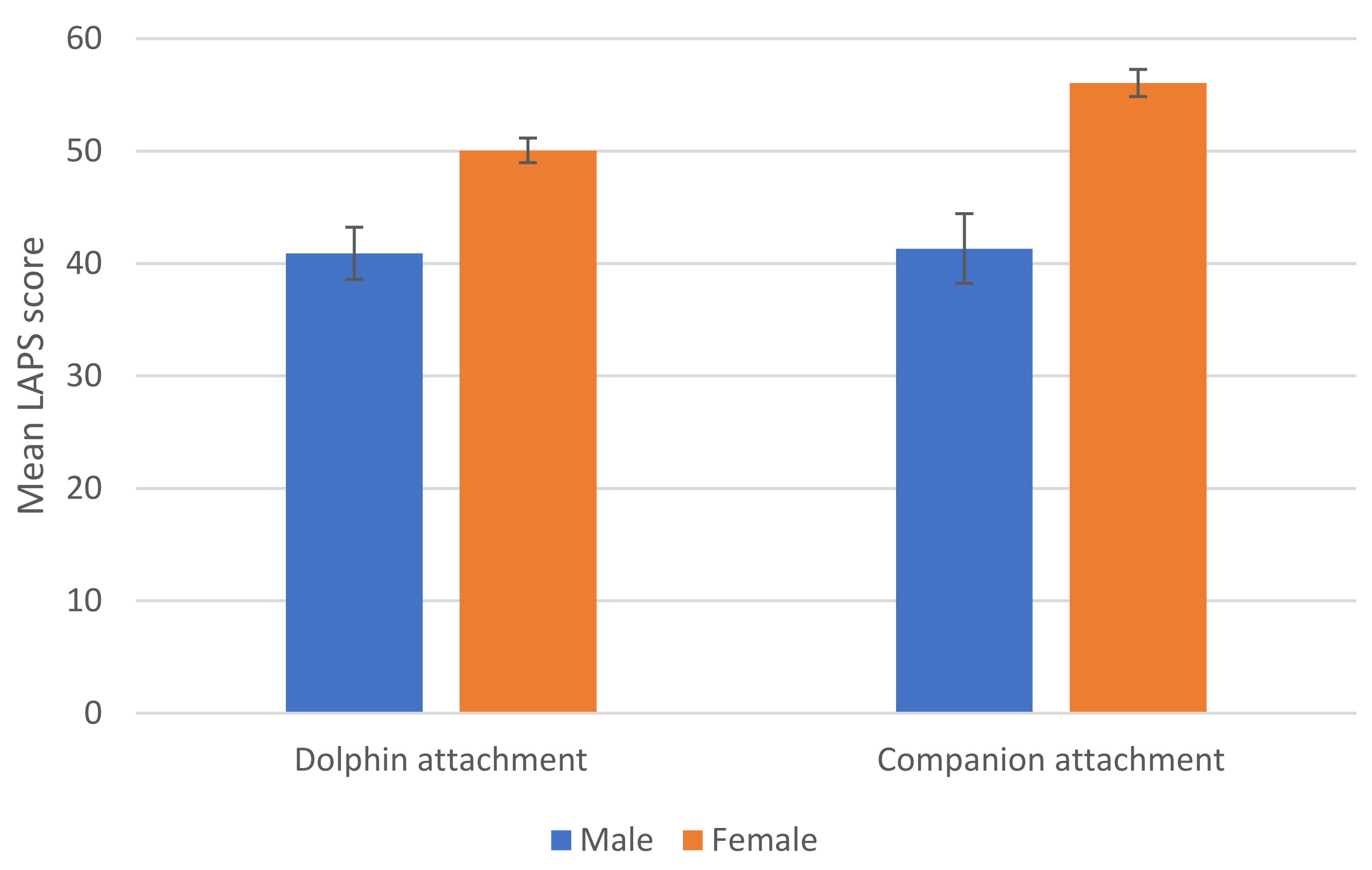 Jzbg 03 00031 g001 550