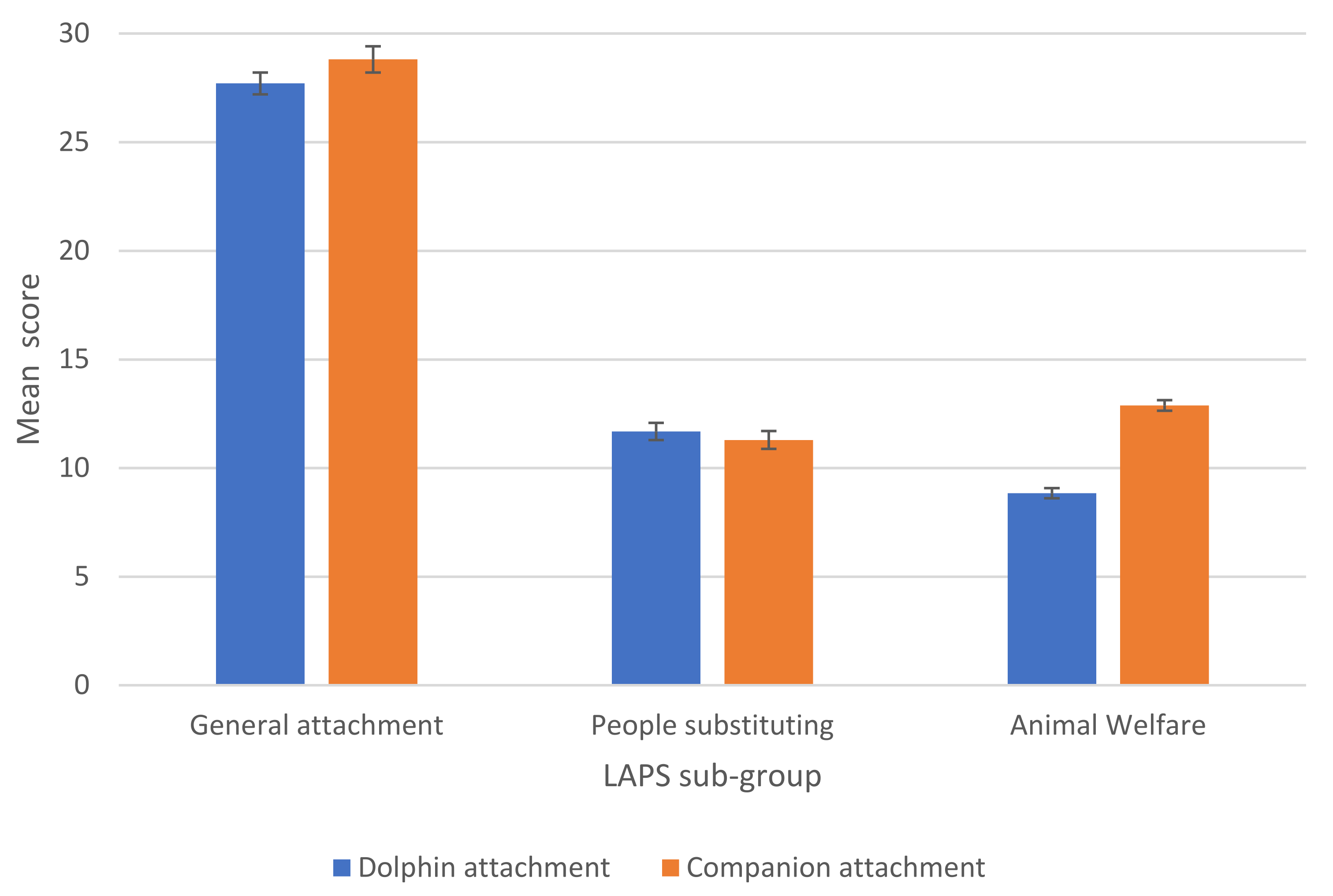 Jzbg 03 00031 g002 550