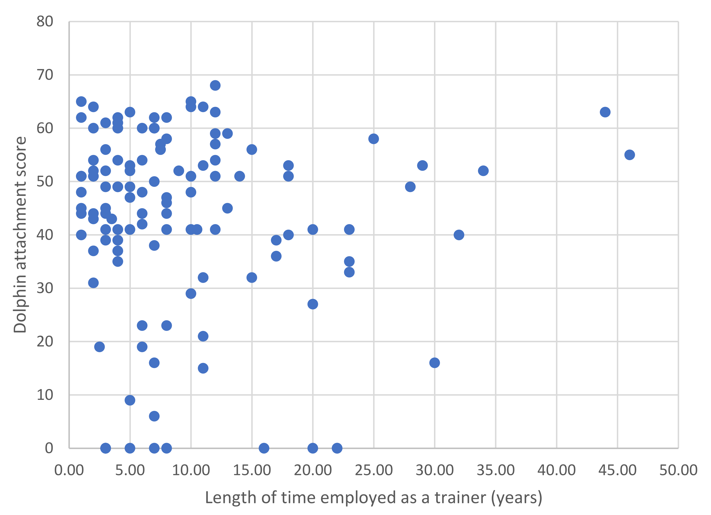 Jzbg 03 00031 g003 550