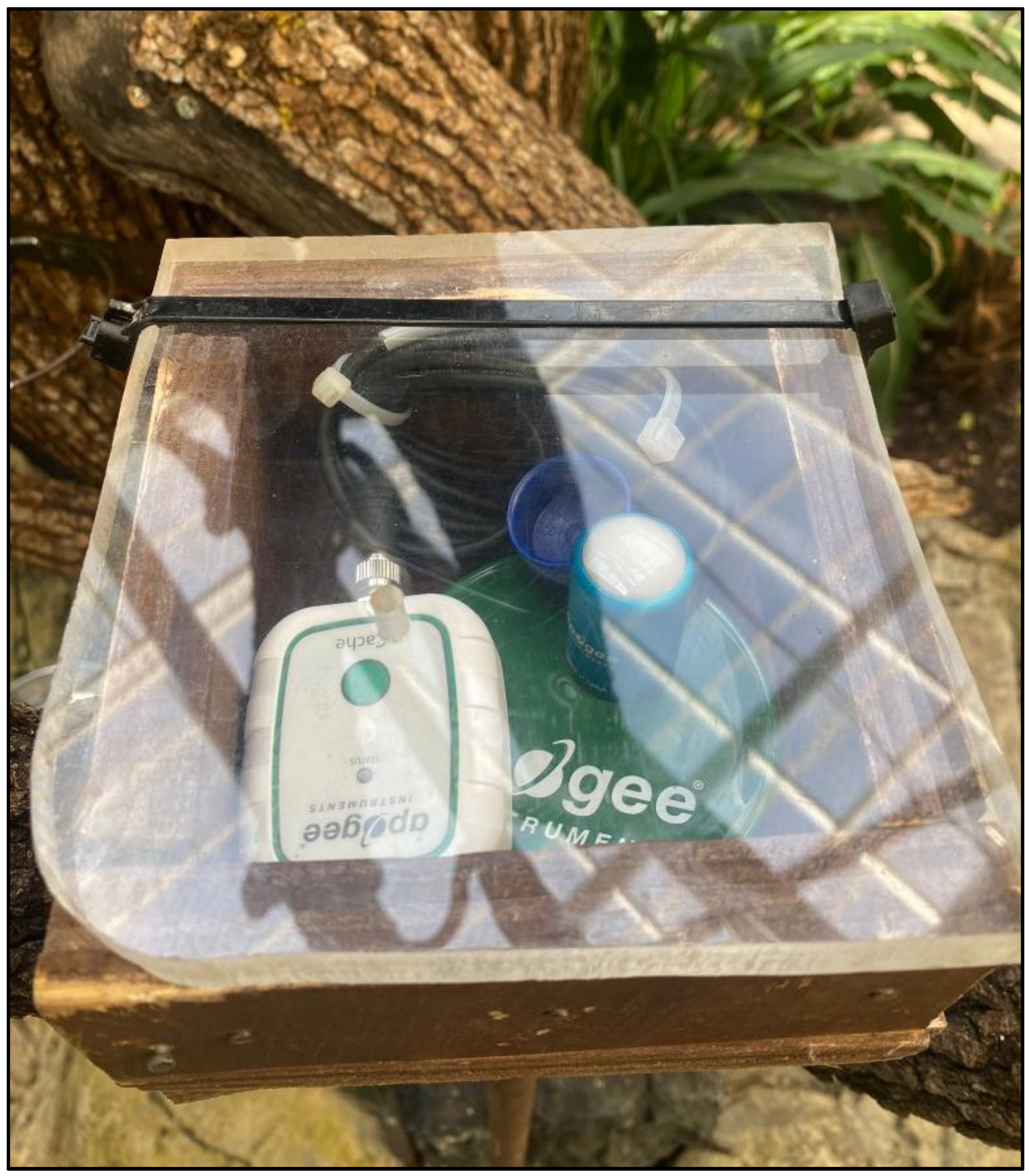 Jzbg 03 00038 g003 Jzbg 03 00038 g003