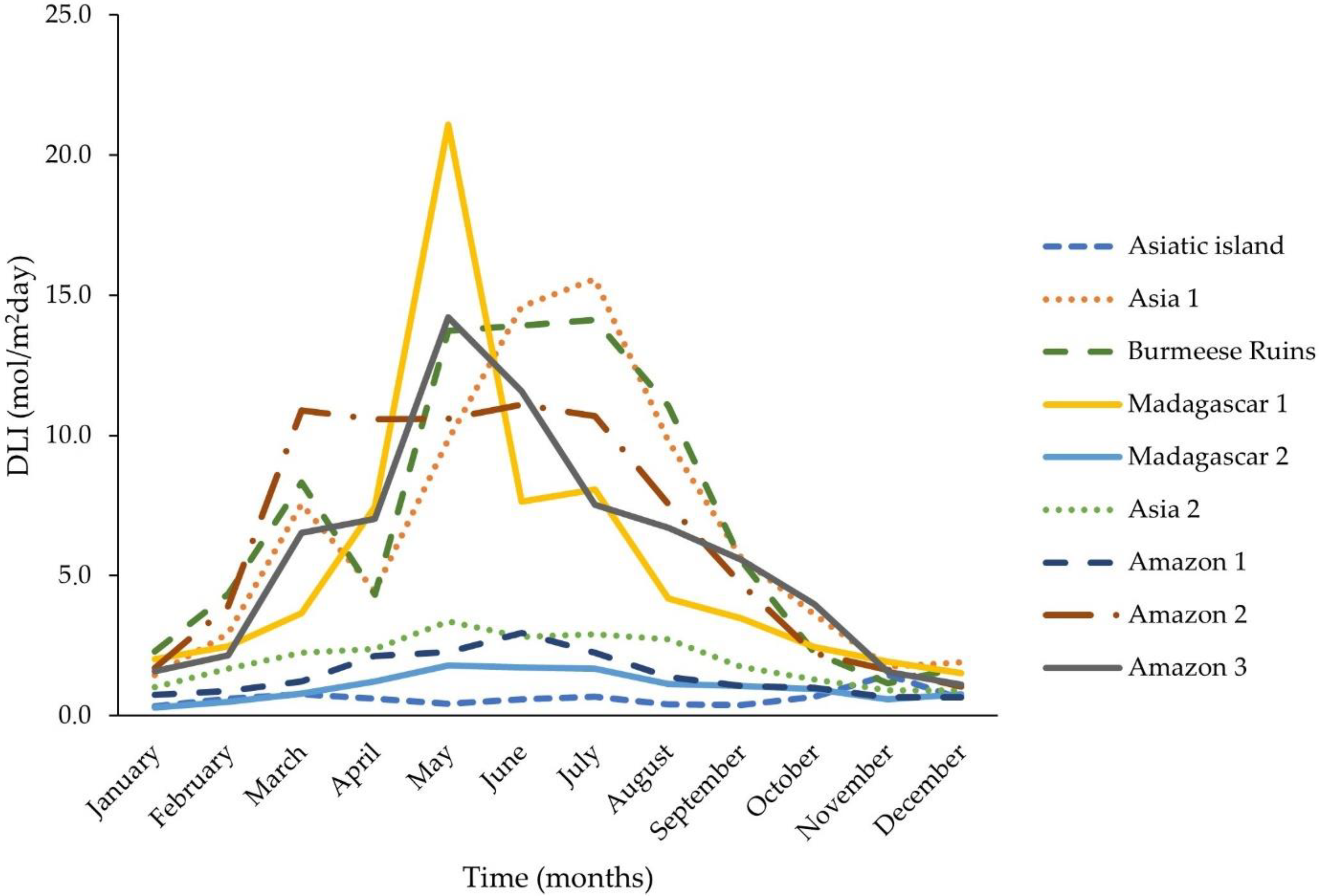 Jzbg 03 00038 g005 Jzbg 03 00038 g005
