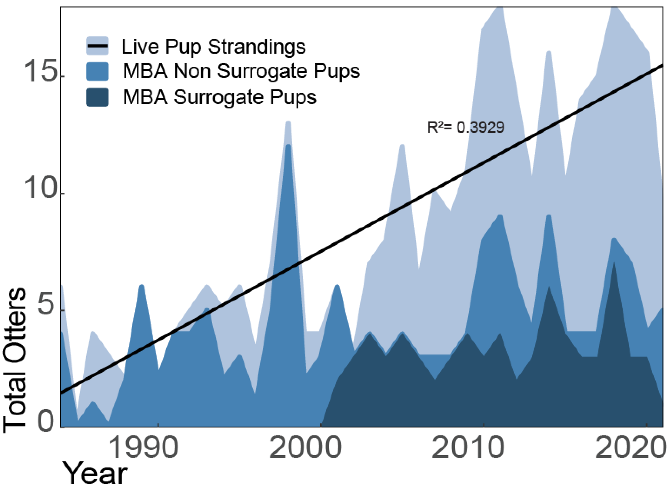 Jzbg 03 00047 g004 Jzbg 03 00047 g004