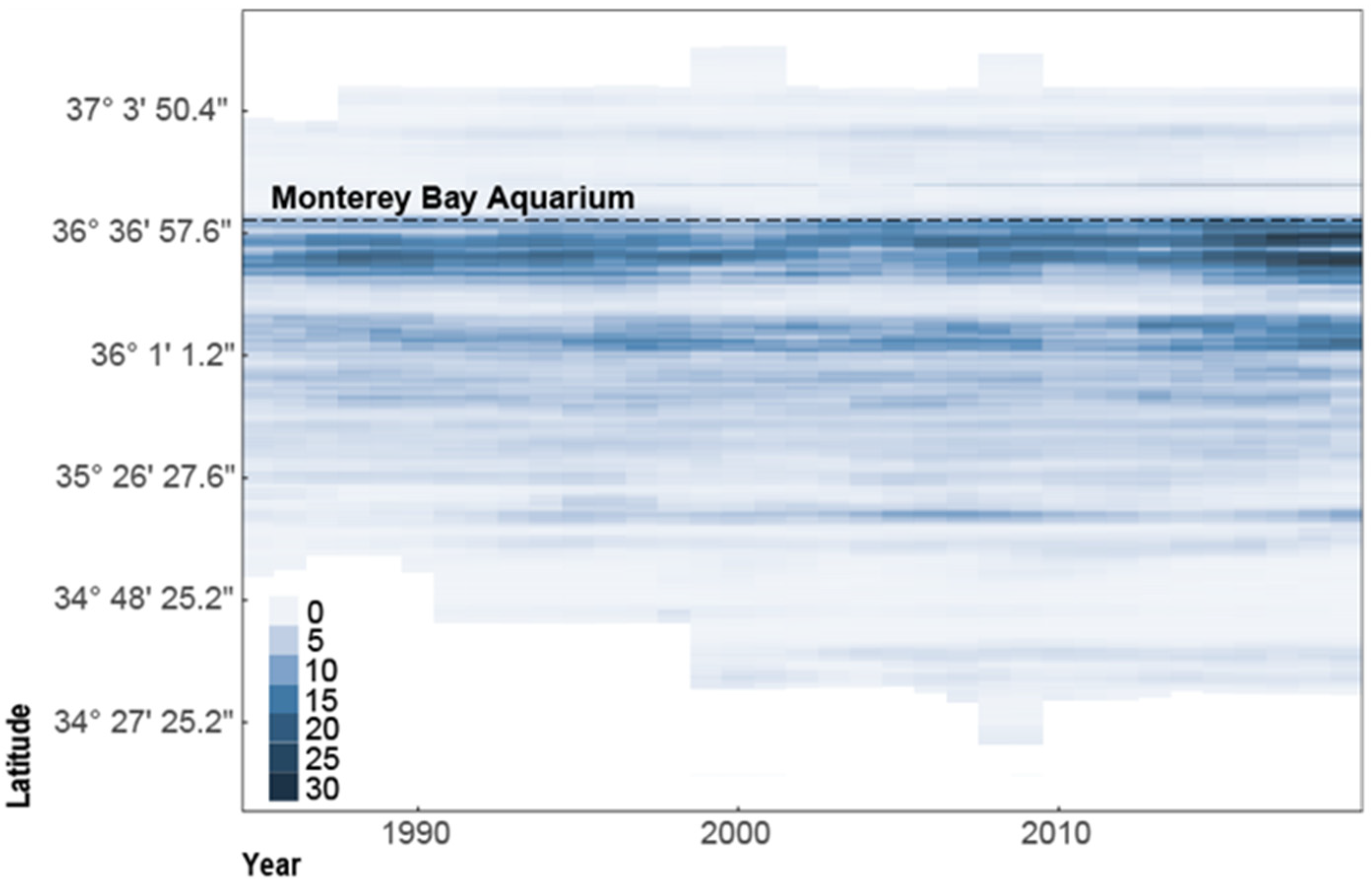 Jzbg 03 00047 g005 Jzbg 03 00047 g005