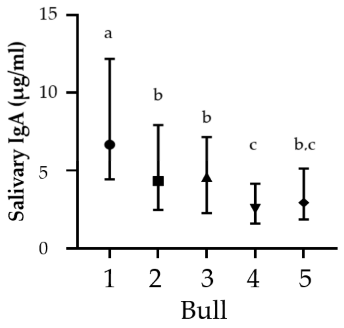 Jzbg 03 00050 g001 Jzbg 03 00050 g001