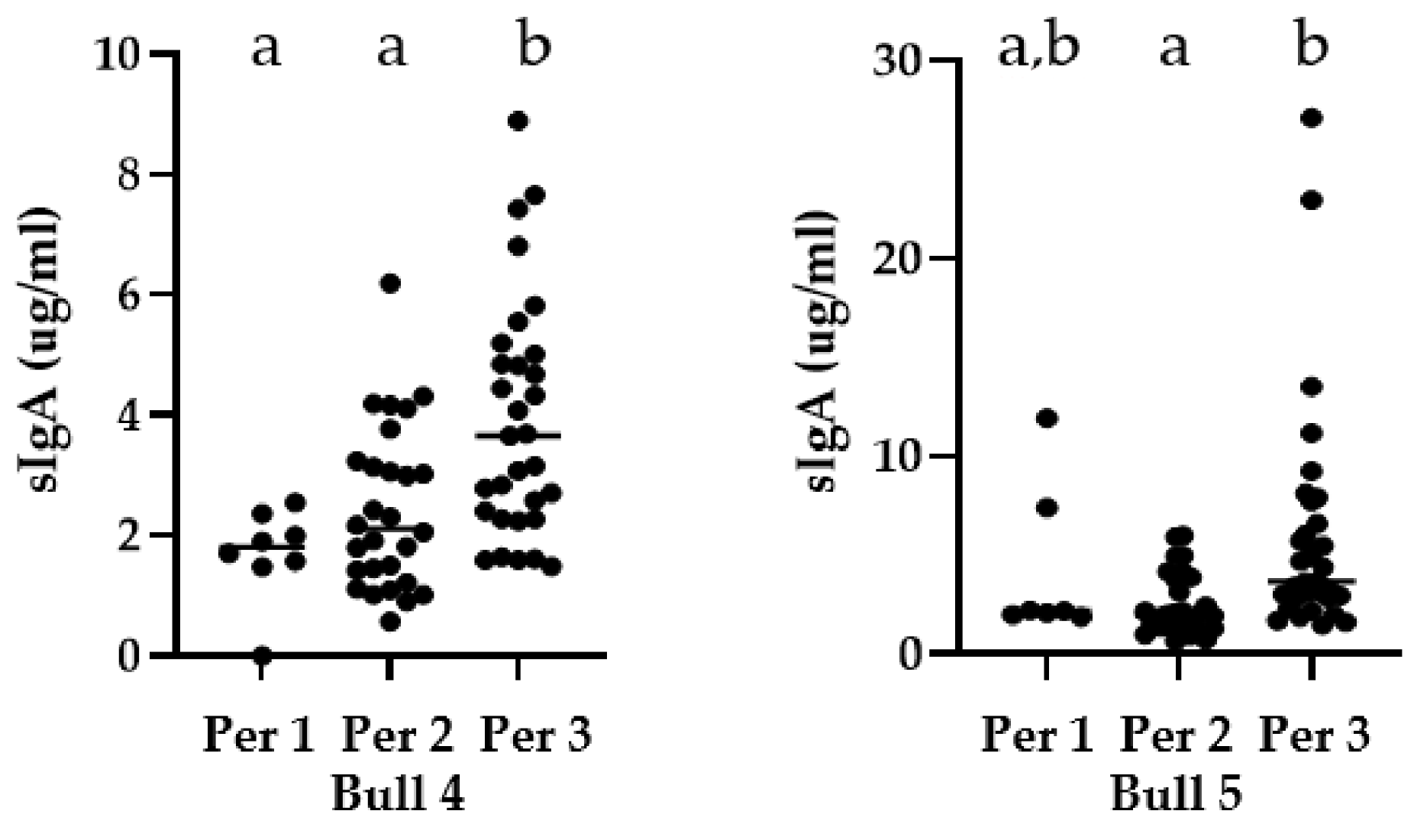 Jzbg 03 00050 g002 Jzbg 03 00050 g002