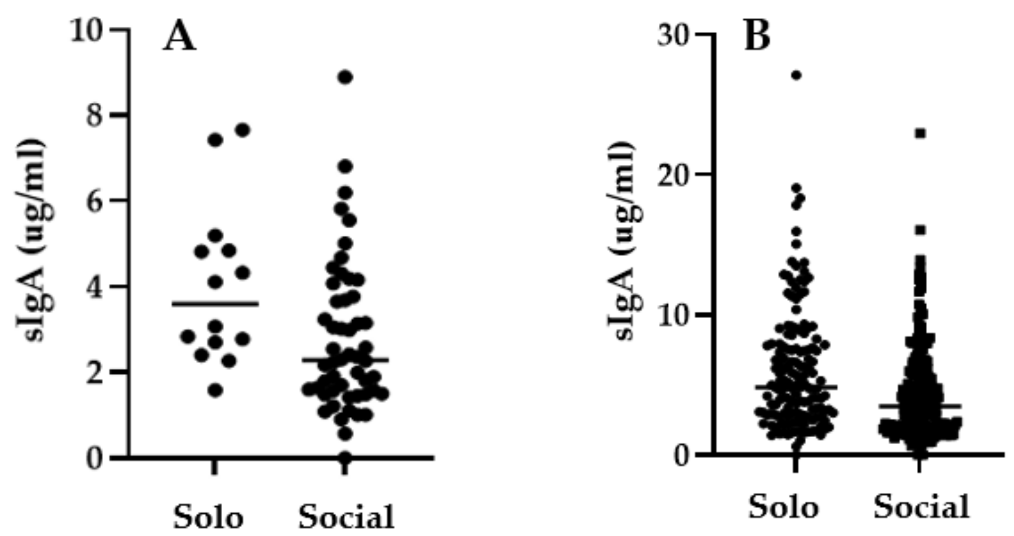 Jzbg 03 00050 g005 Jzbg 03 00050 g005