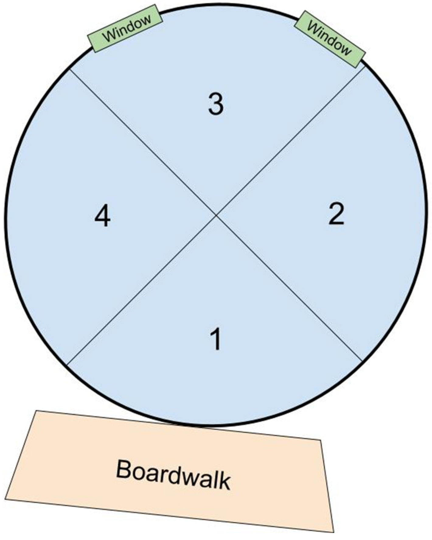 Jzbg 04 00008 g001 Jzbg 04 00008 g001