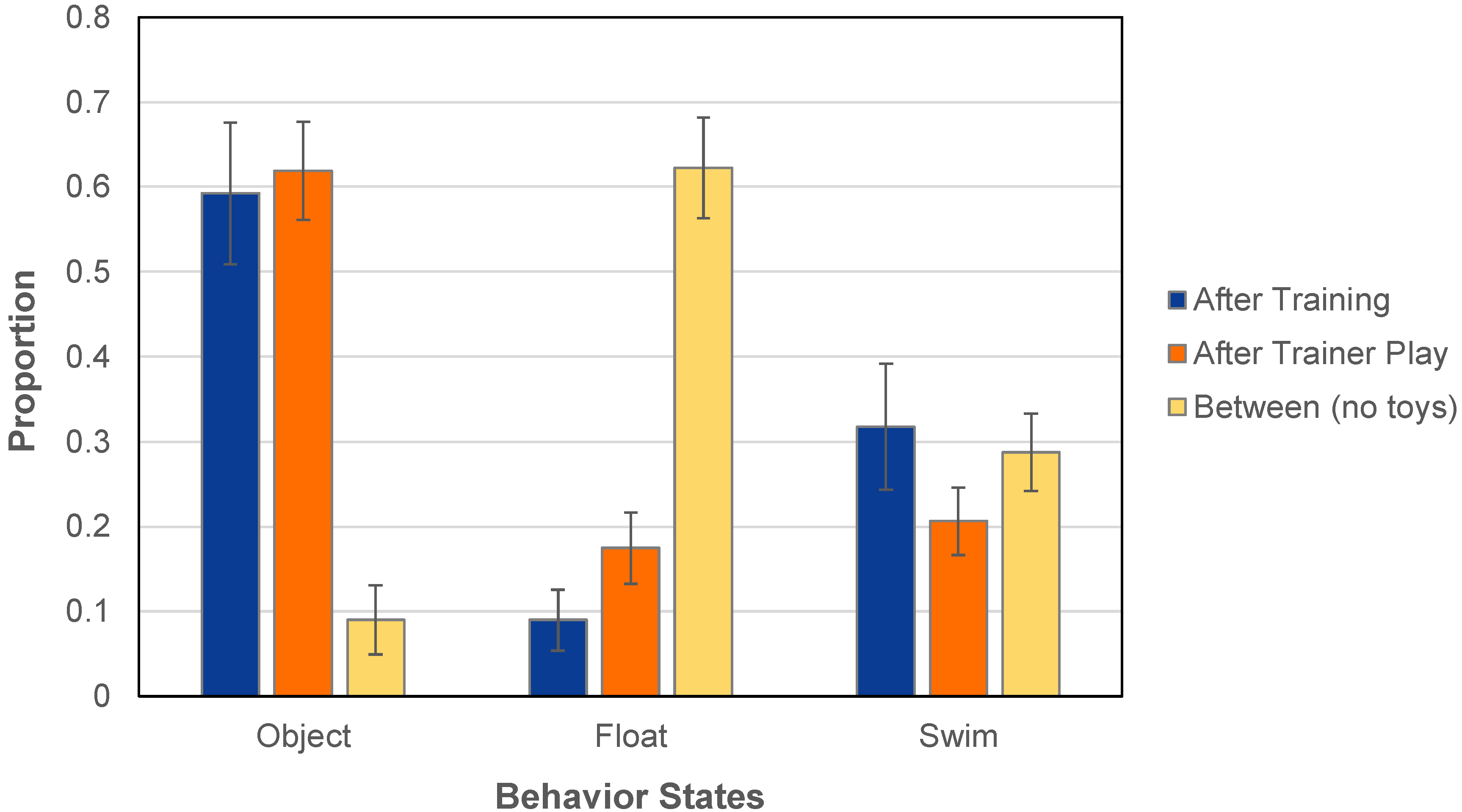 Jzbg 04 00008 g003 Jzbg 04 00008 g003