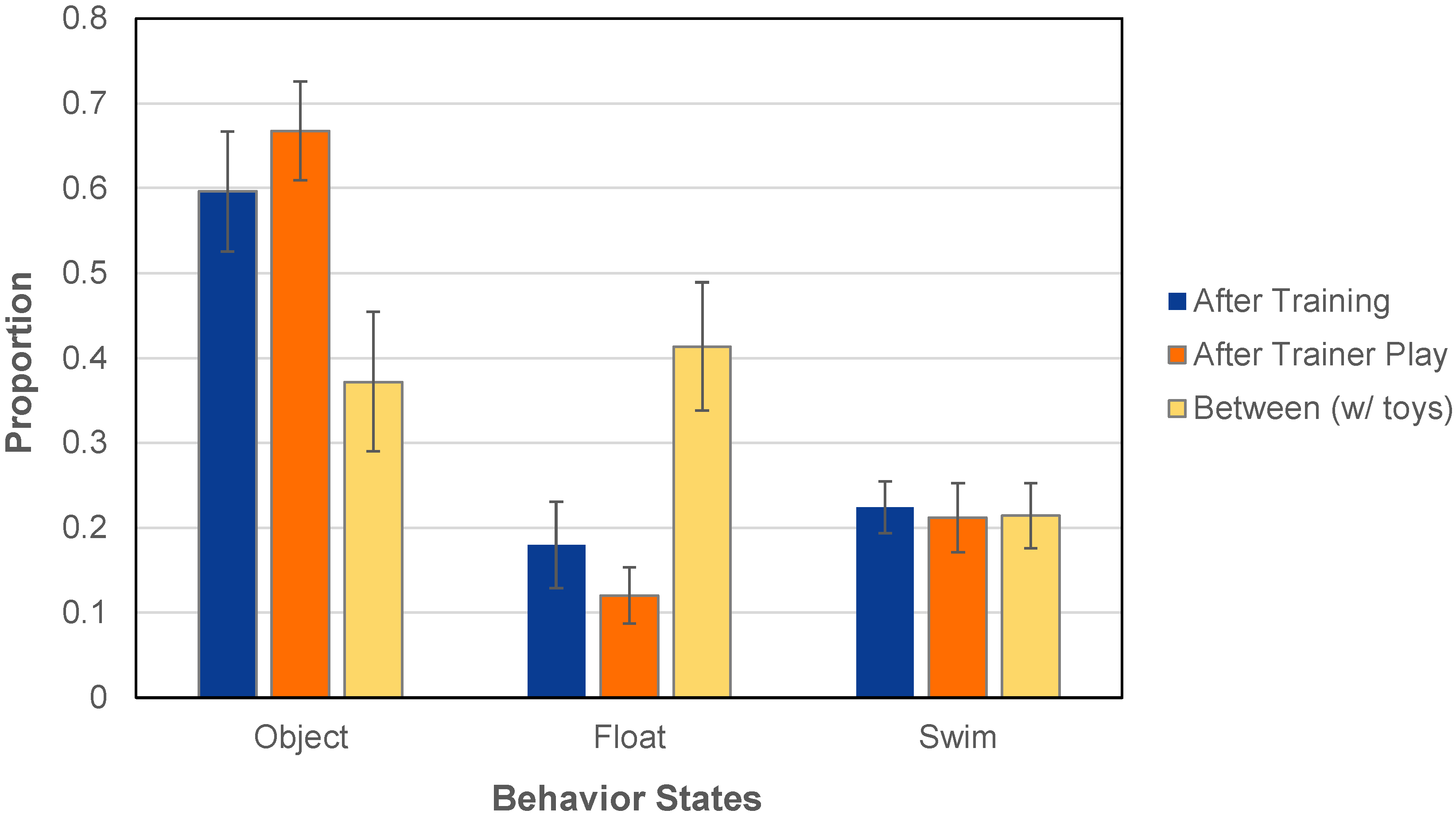 Jzbg 04 00008 g004 Jzbg 04 00008 g004