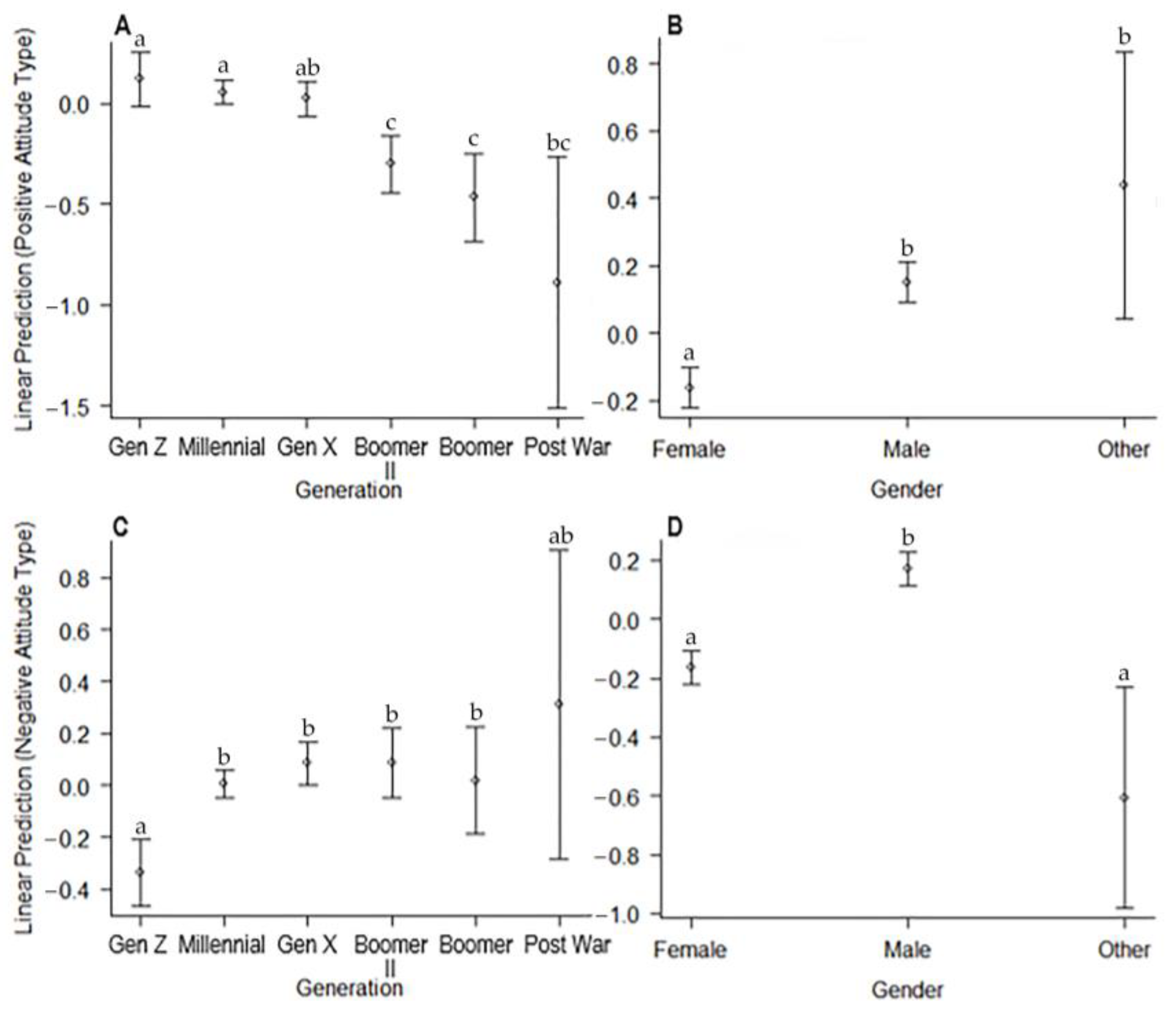 Jzbg 04 00013 g003 550