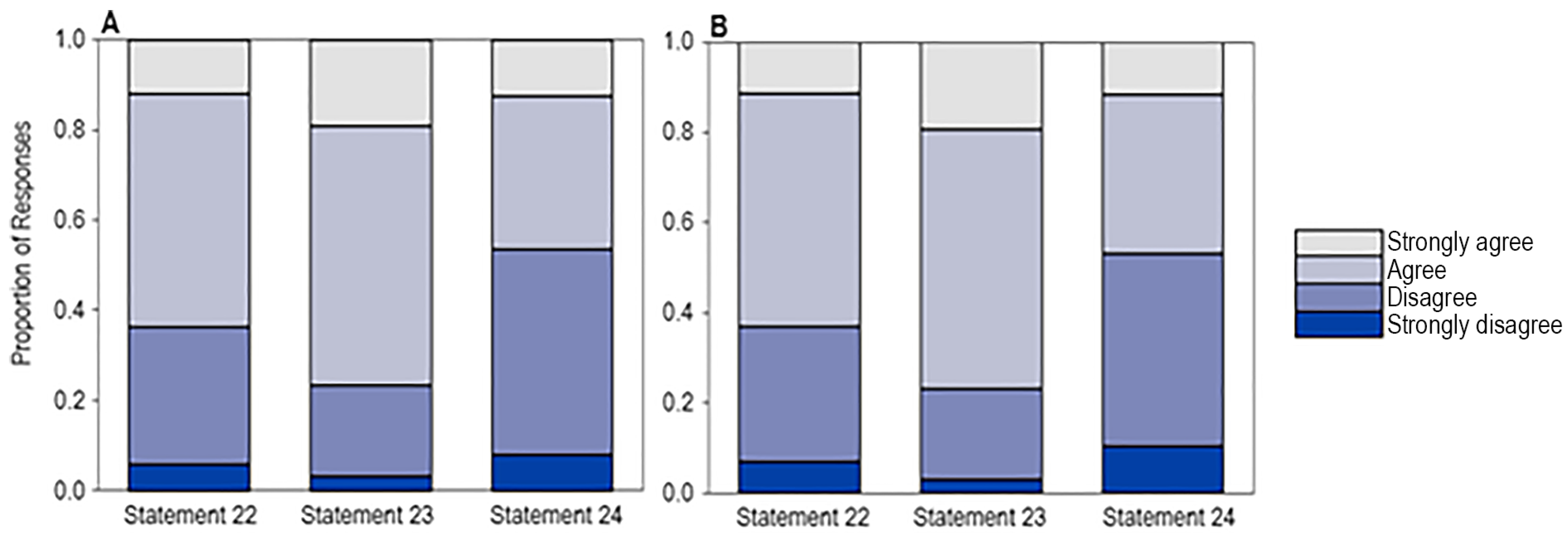 Jzbg 04 00013 g004 550