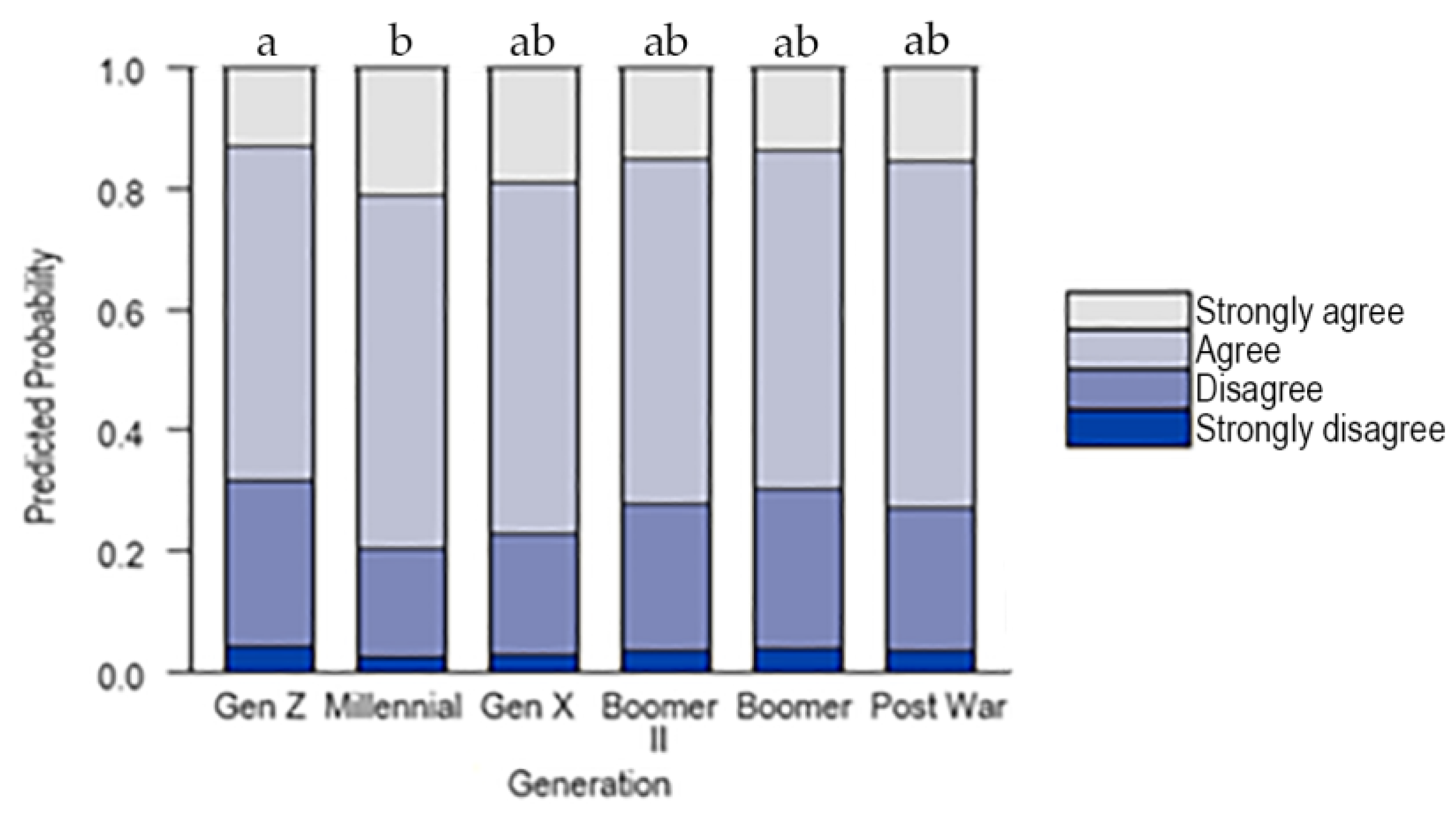 Jzbg 04 00013 g006 550