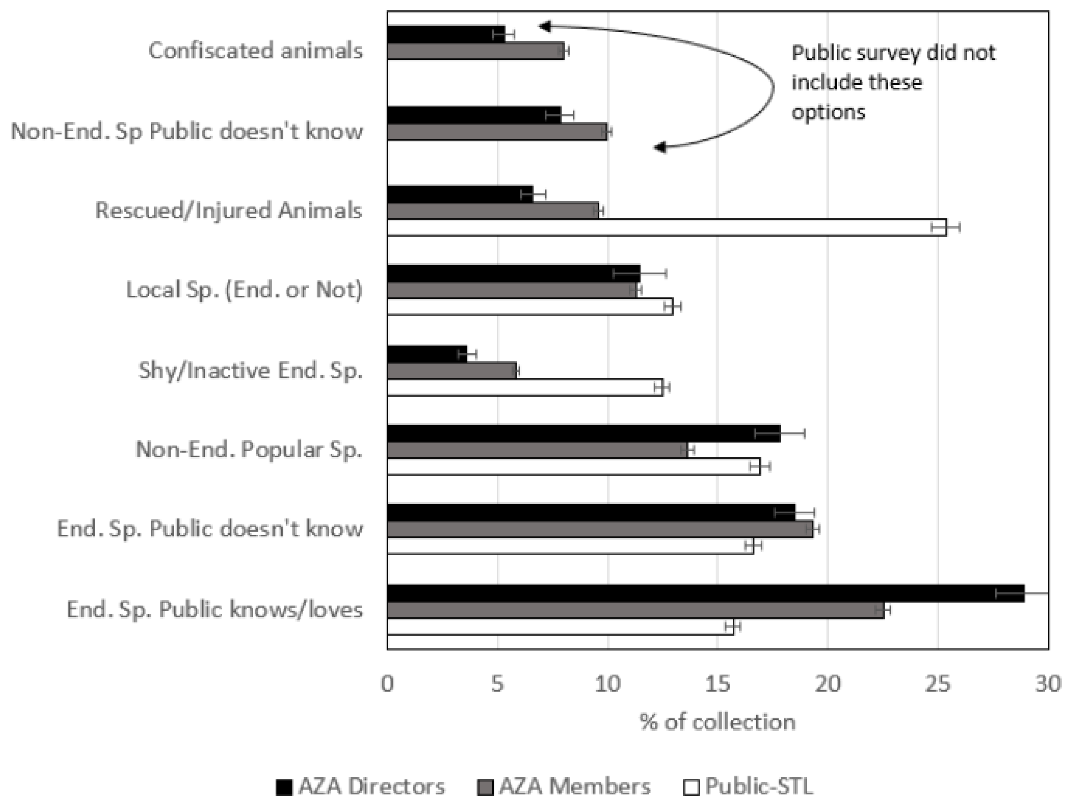 Jzbg 05 00011 g004 Jzbg 05 00011 g004