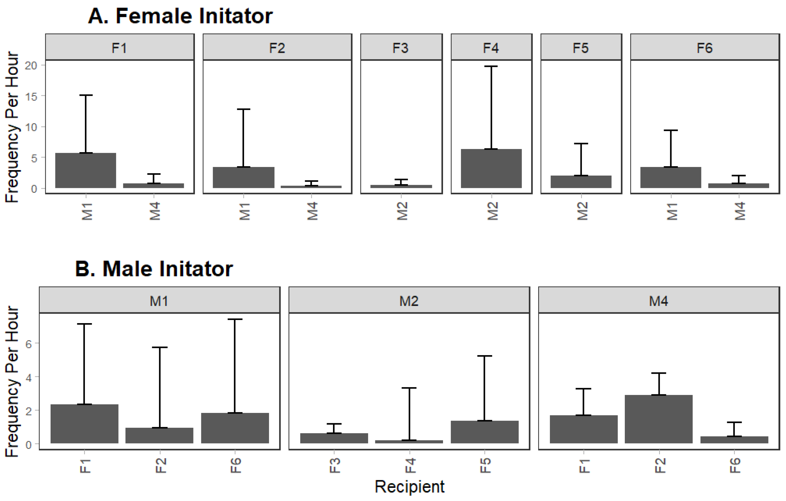 Jzbg 05 00034 g004 Jzbg 05 00034 g004