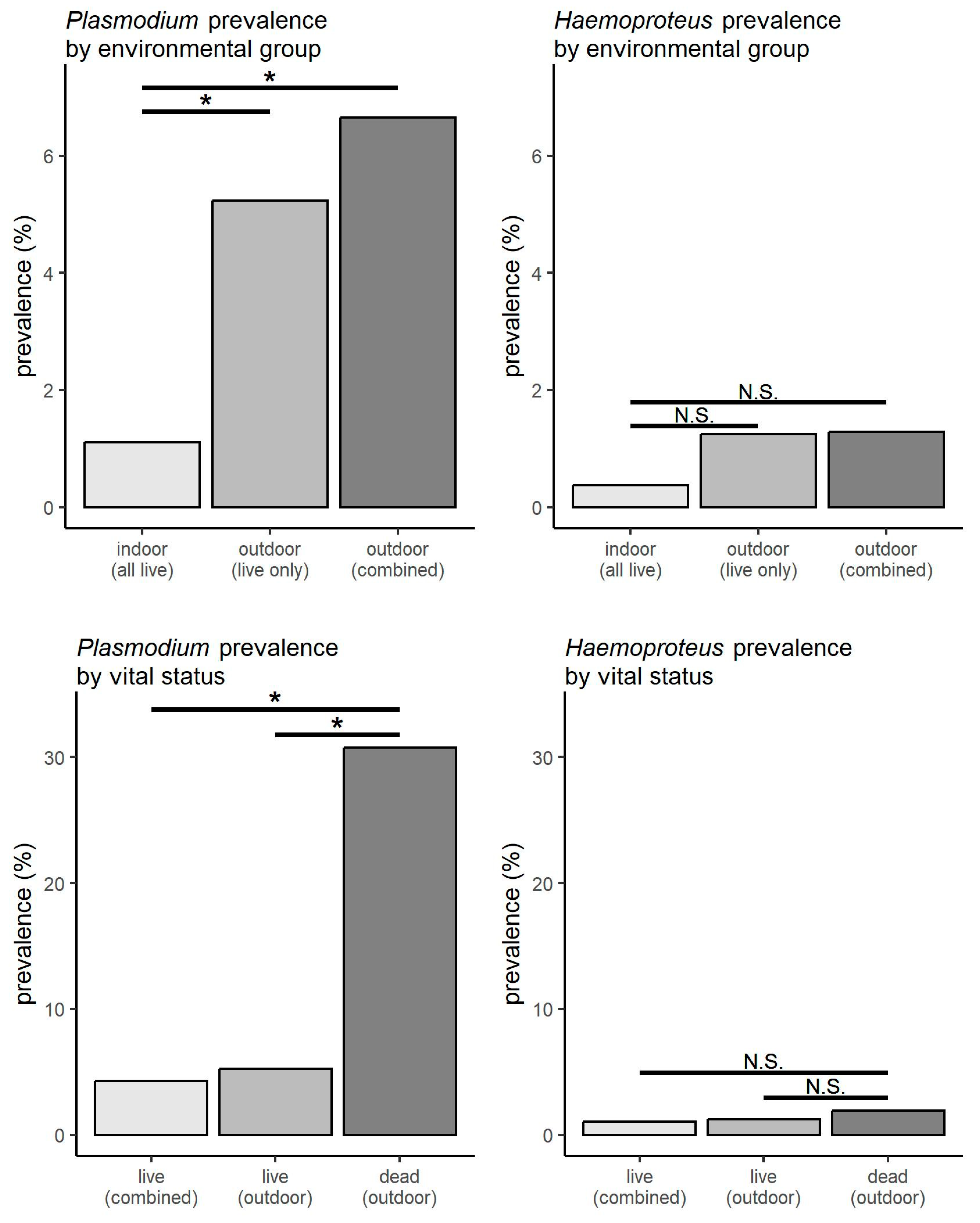 Jzbg 06 00007 g001 Jzbg 06 00007 g001