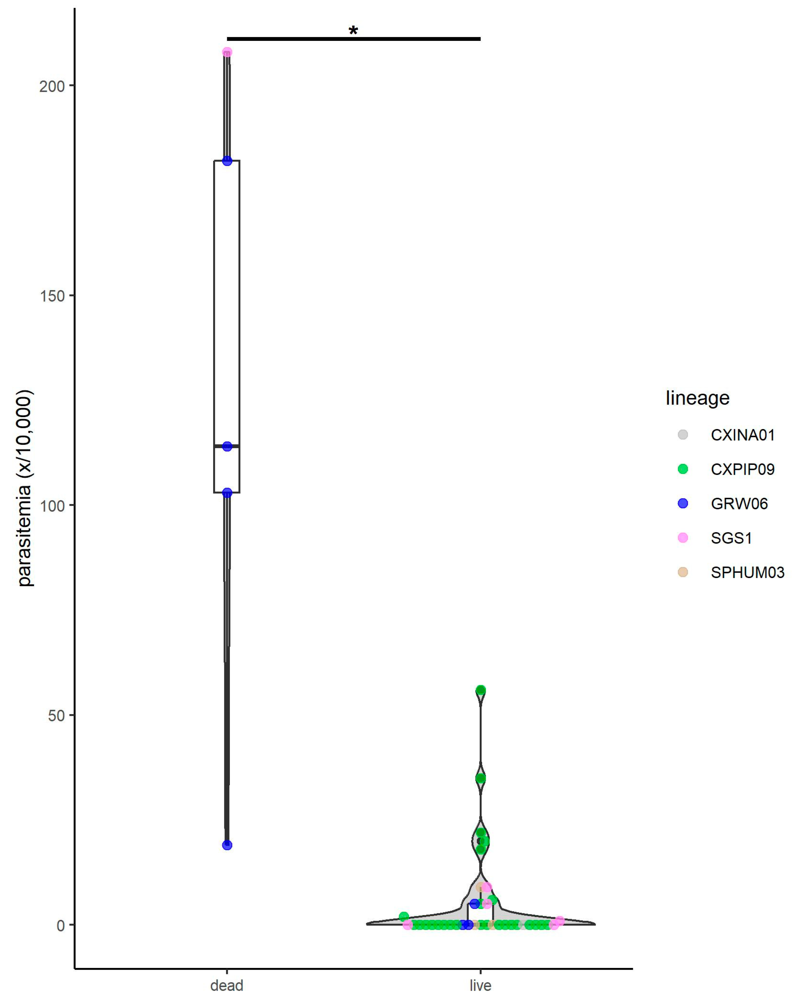 Jzbg 06 00007 g003 Jzbg 06 00007 g003