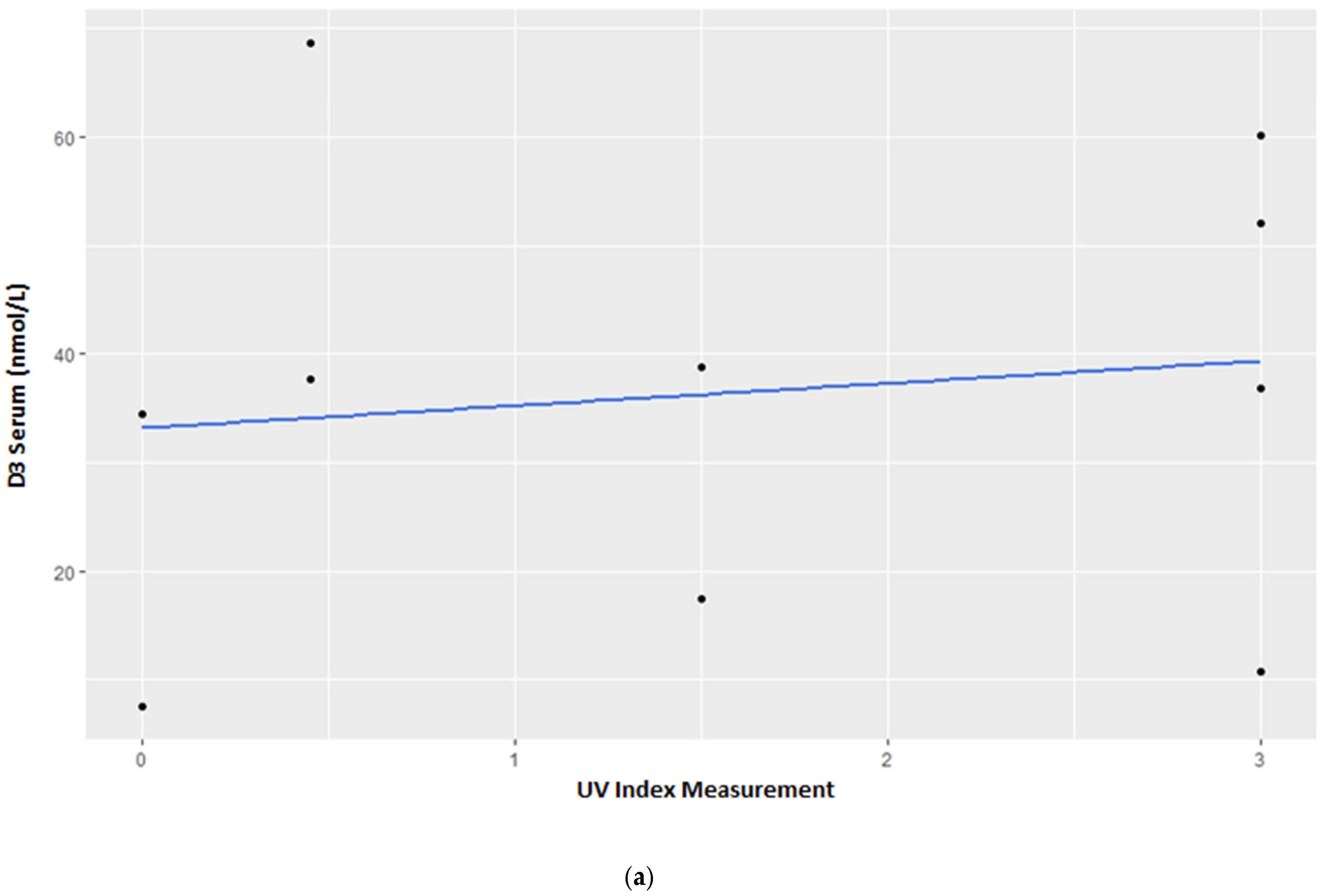 Jzbg 06 00039 g002a Jzbg 06 00039 g002a