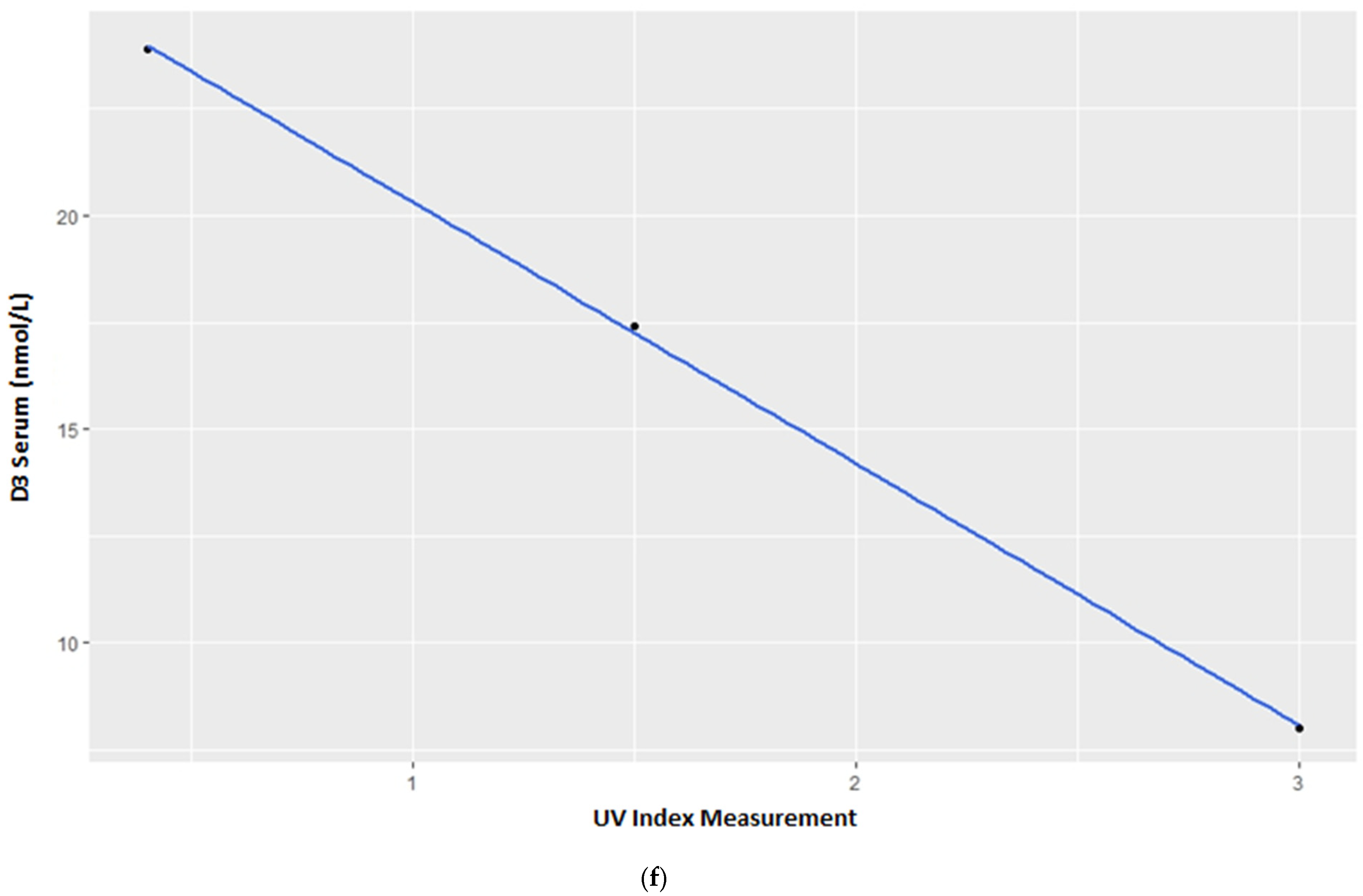 Jzbg 06 00039 g002d Jzbg 06 00039 g002d