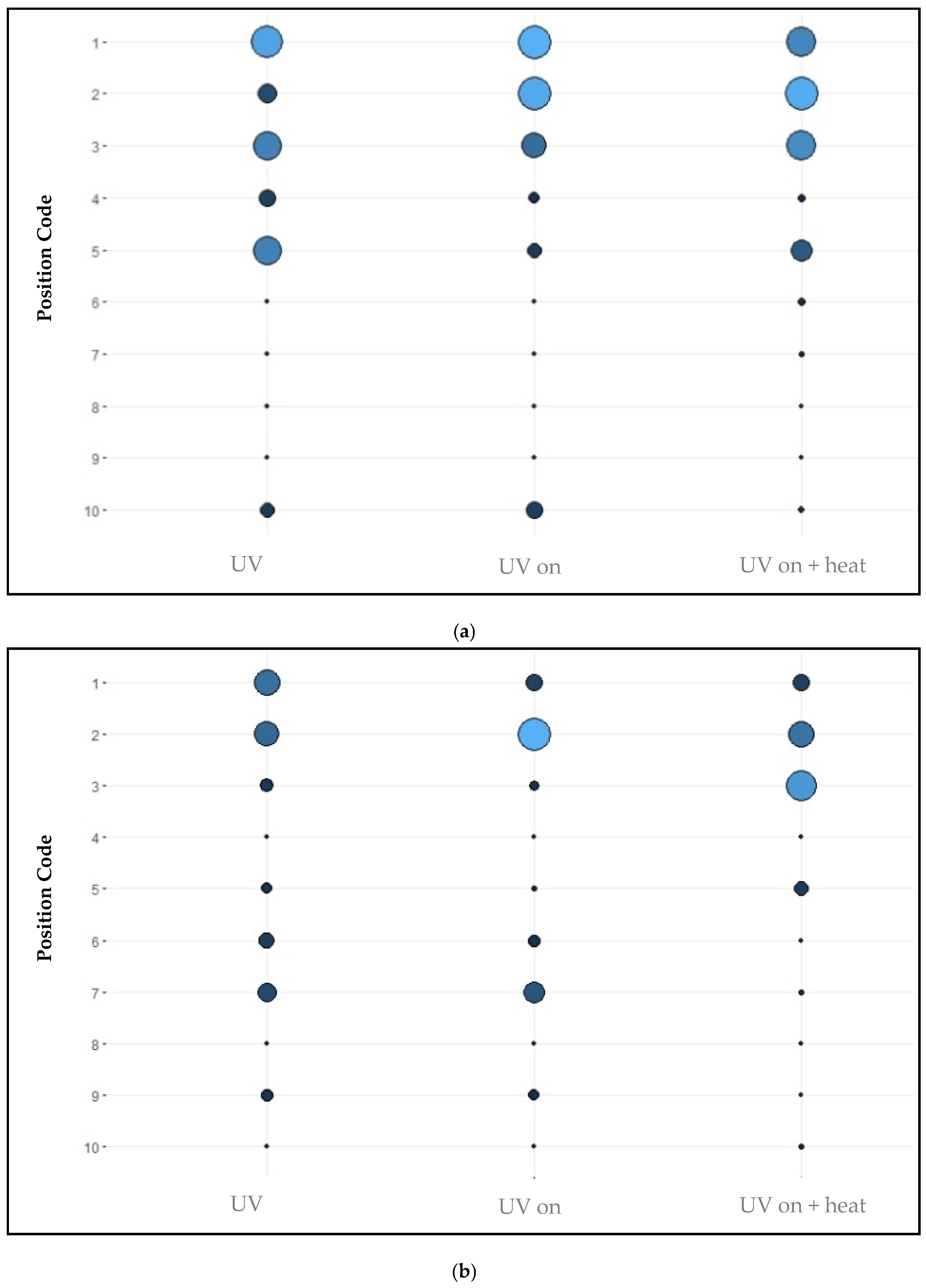 Jzbg 06 00039 g003 Jzbg 06 00039 g003