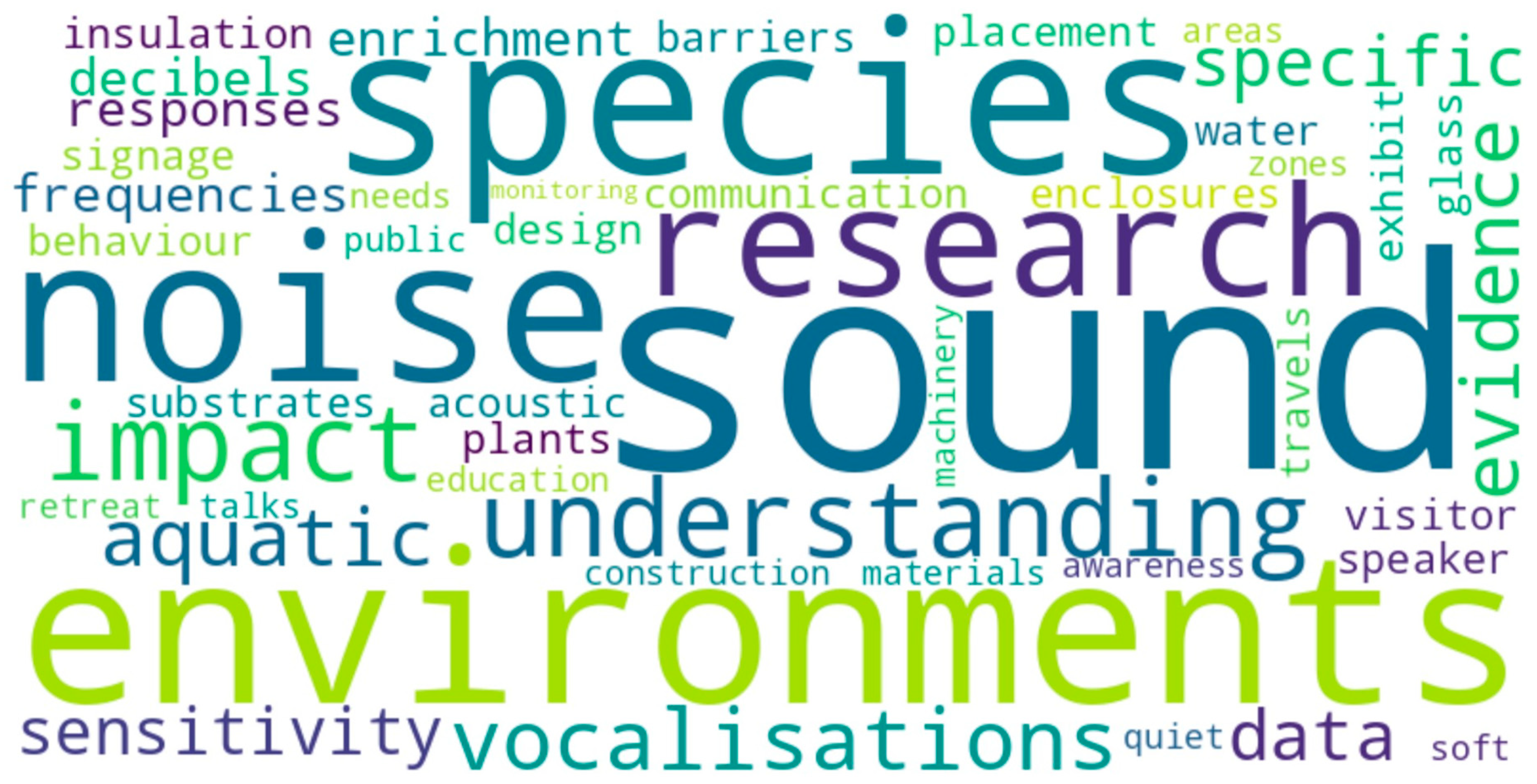 Jzbg 06 00047 g001 Jzbg 06 00047 g001