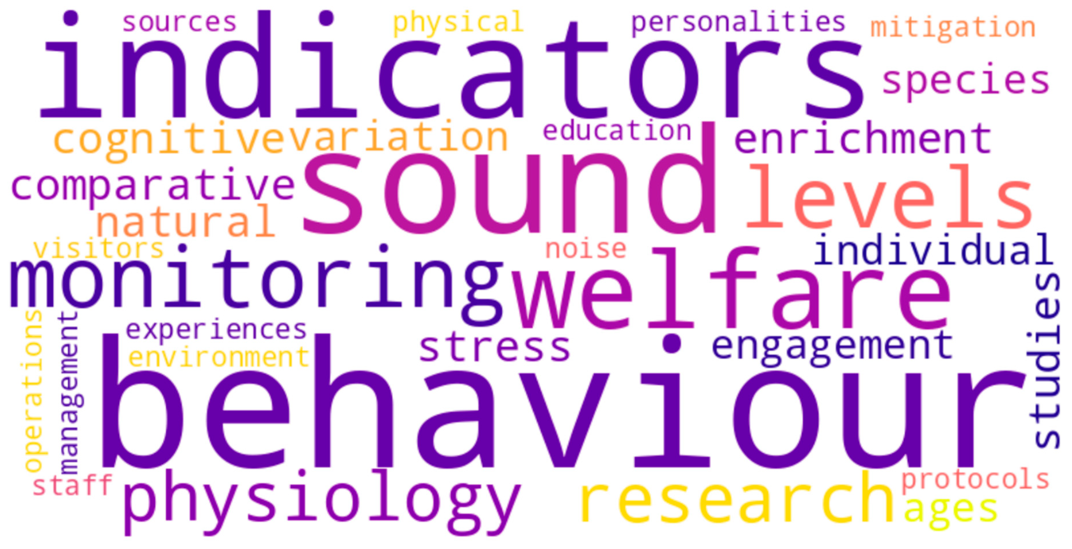 Jzbg 06 00047 g002 Jzbg 06 00047 g002