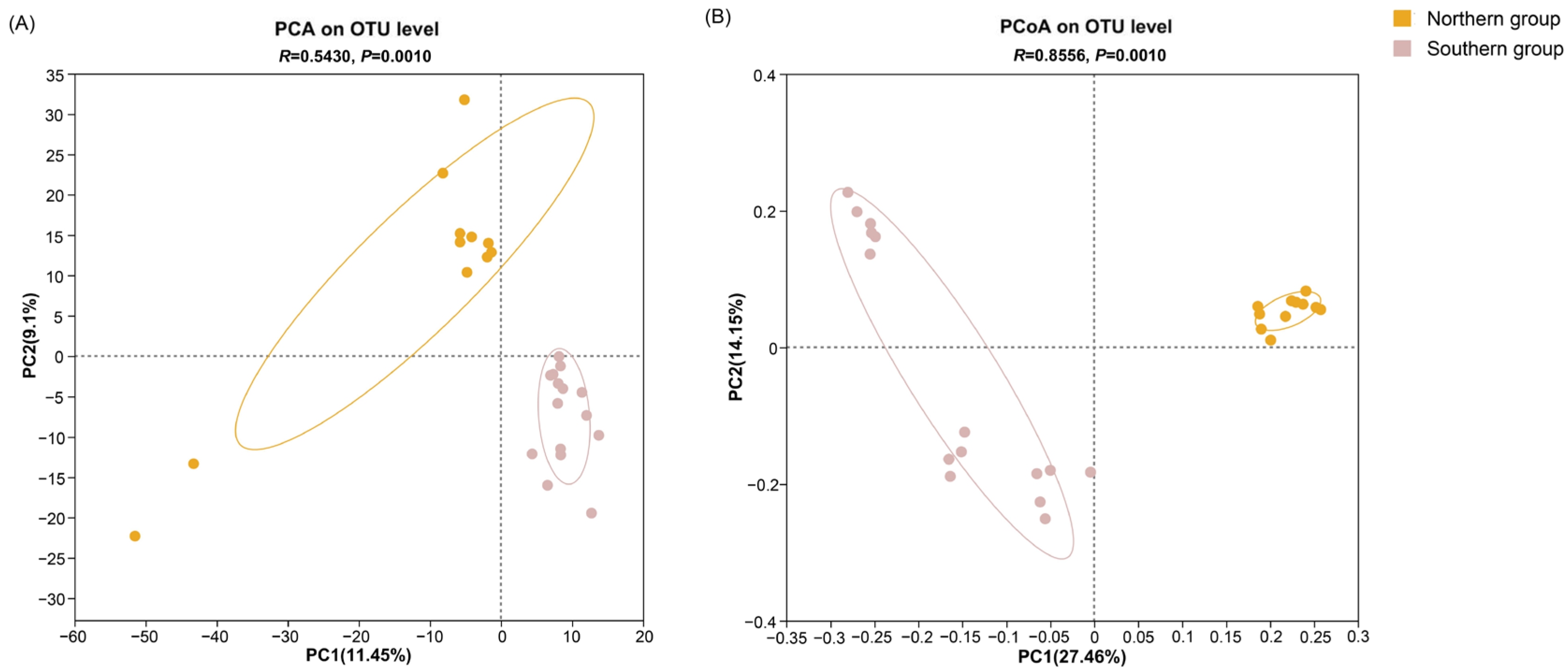 Jzbg 06 00057 g004 Jzbg 06 00057 g004