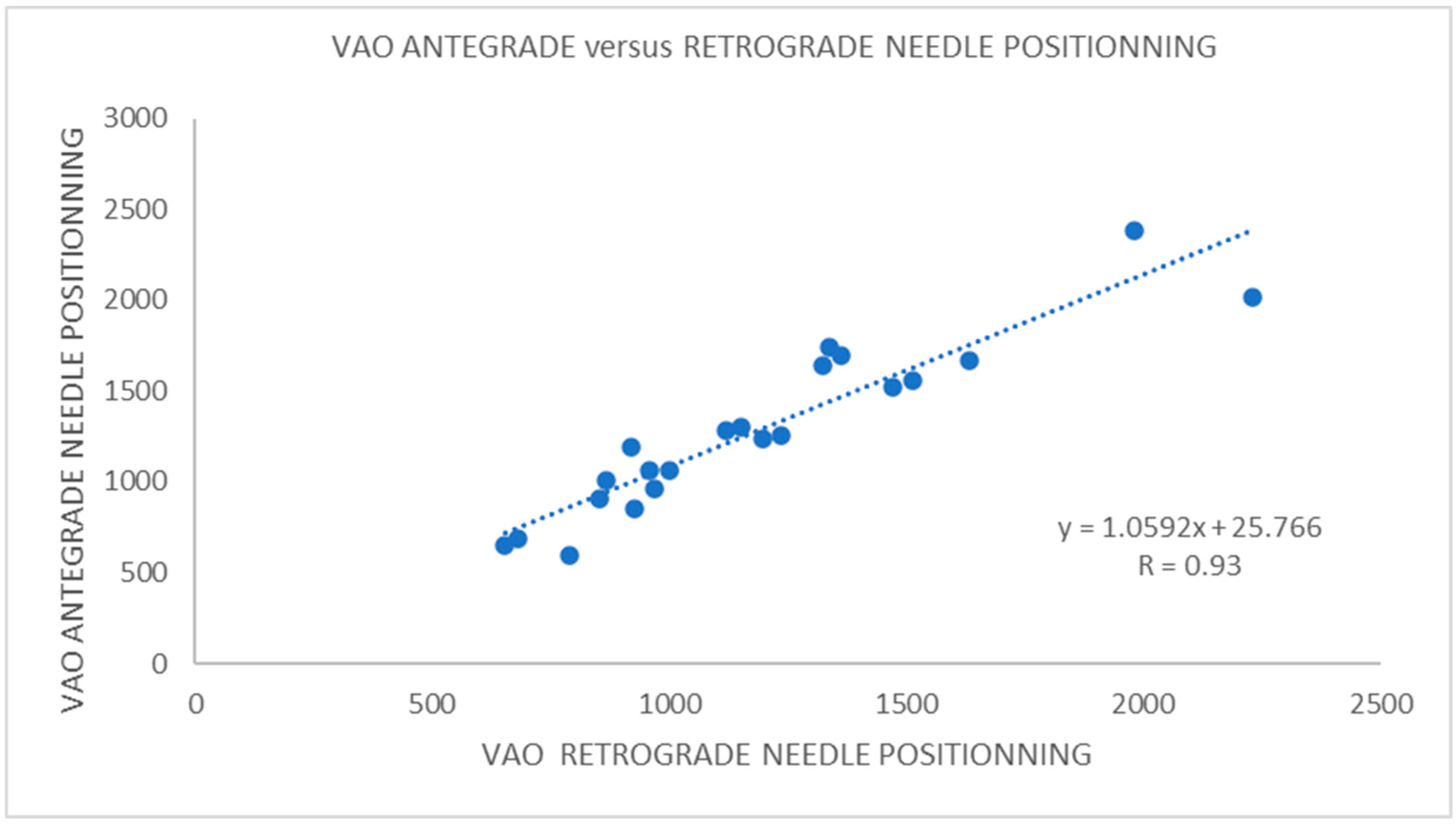 Kidneydial 01 00017 g001