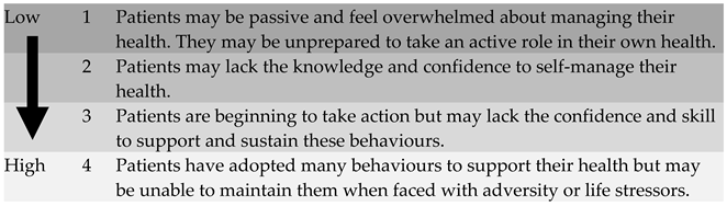 Kidneydial 02 00012 i001 Kidneydial 02 00012 i001