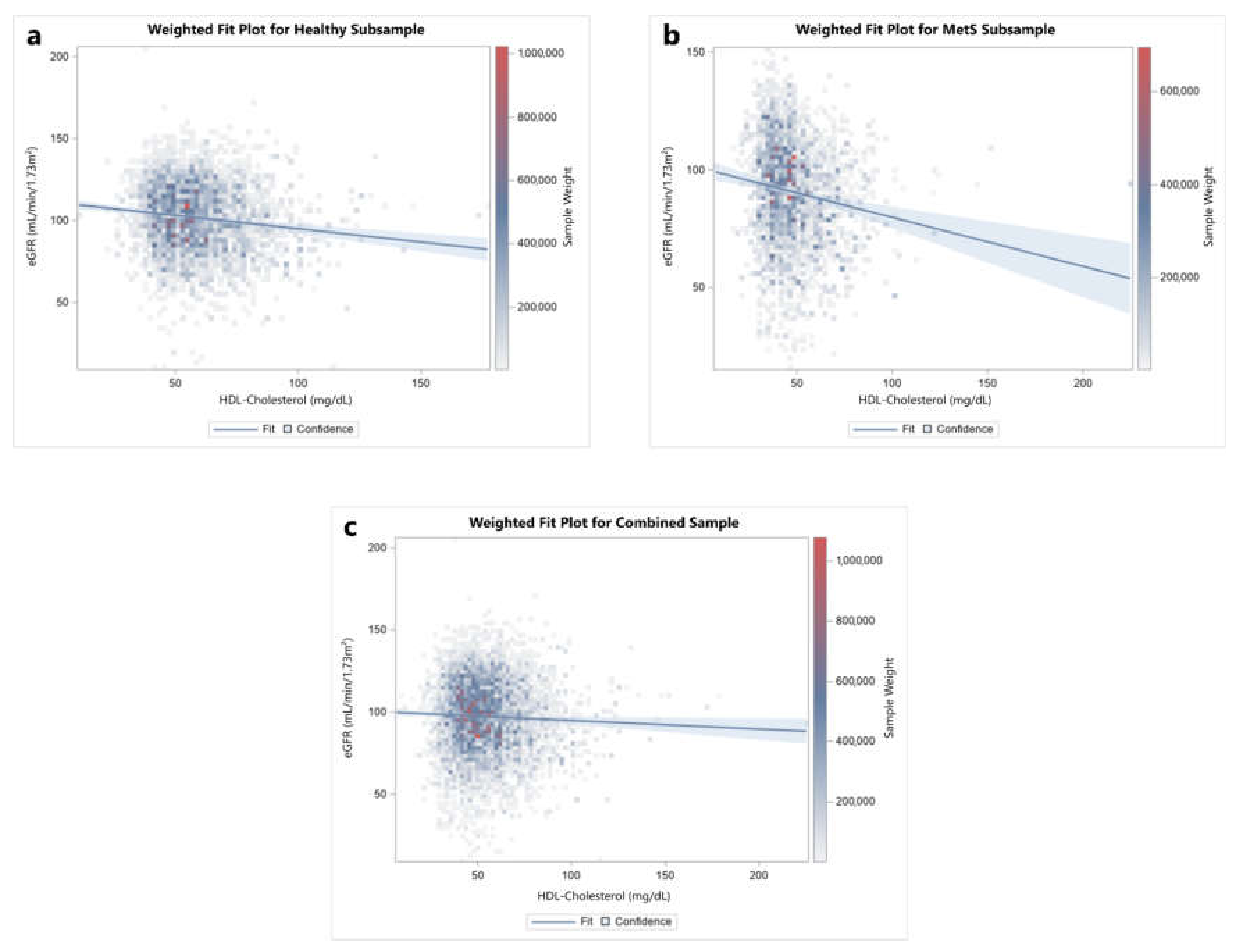 Kidneydial 02 00037 g001