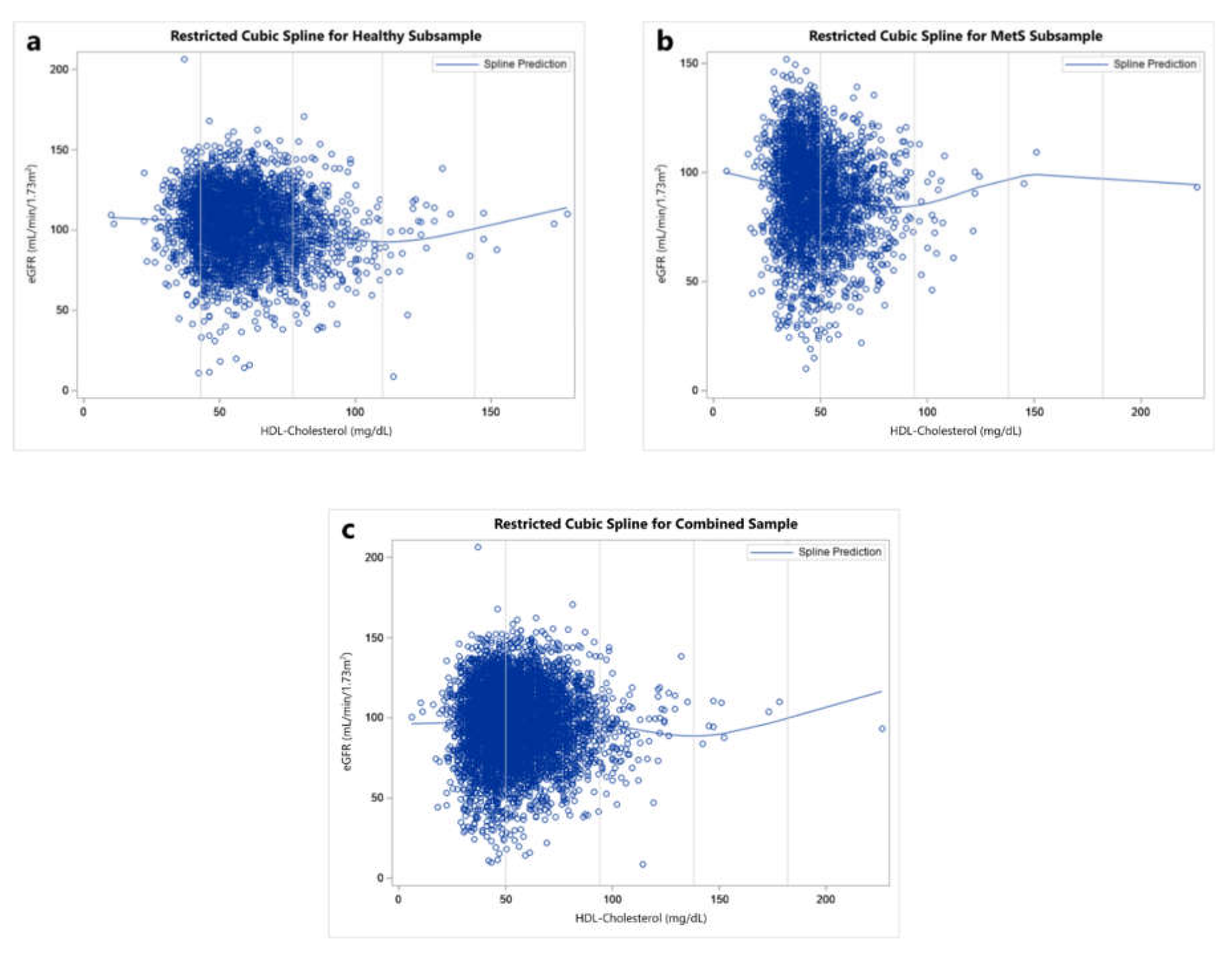 Kidneydial 02 00037 g002