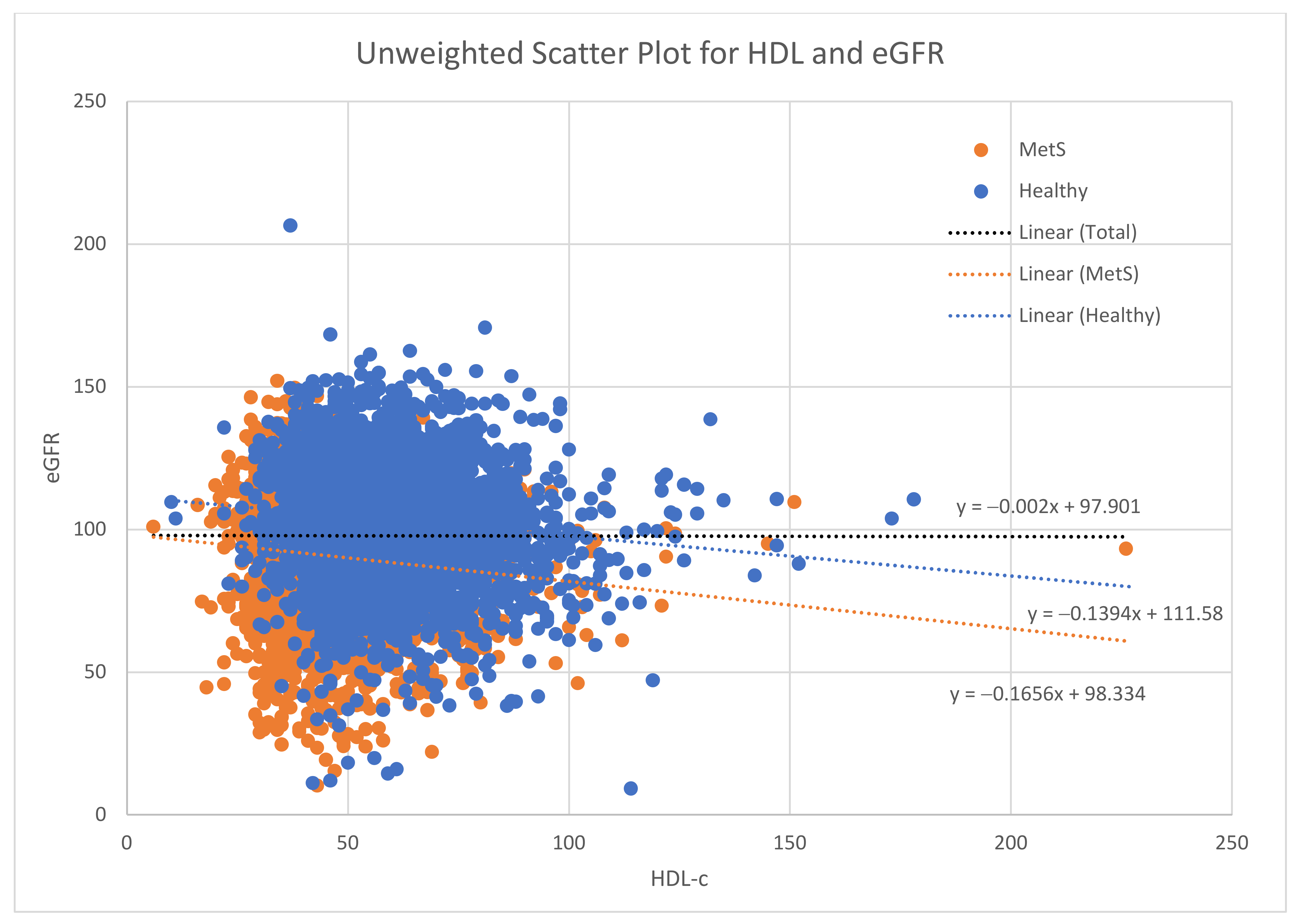 Kidneydial 02 00037 g003