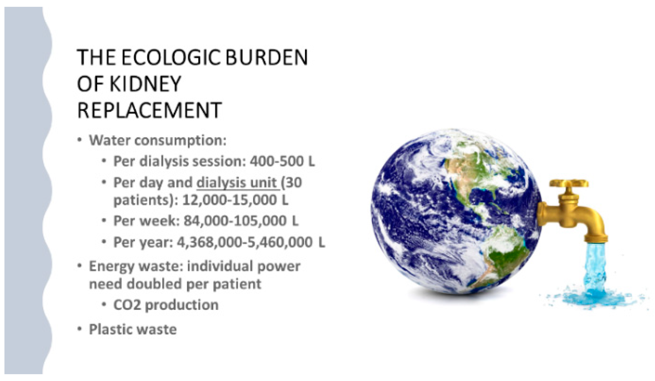 Kidneydial 02 00041 g001 550