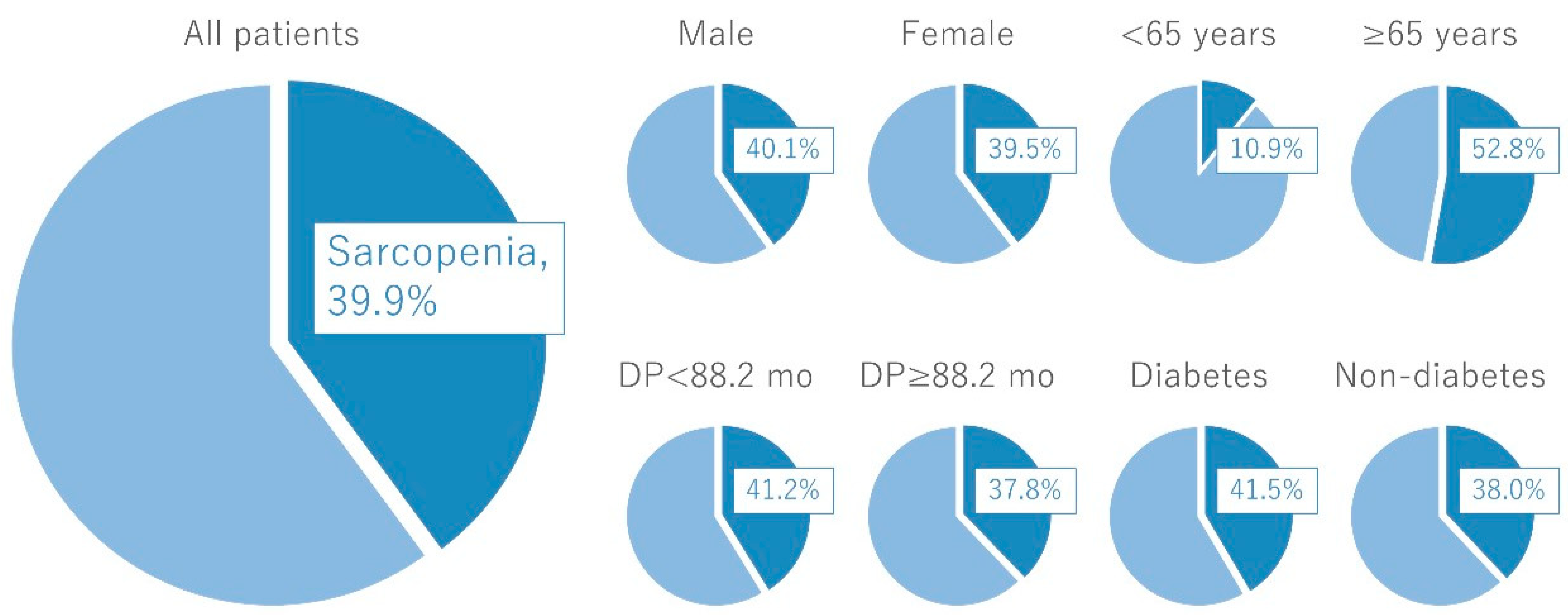 Kidneydial 02 00051 g002