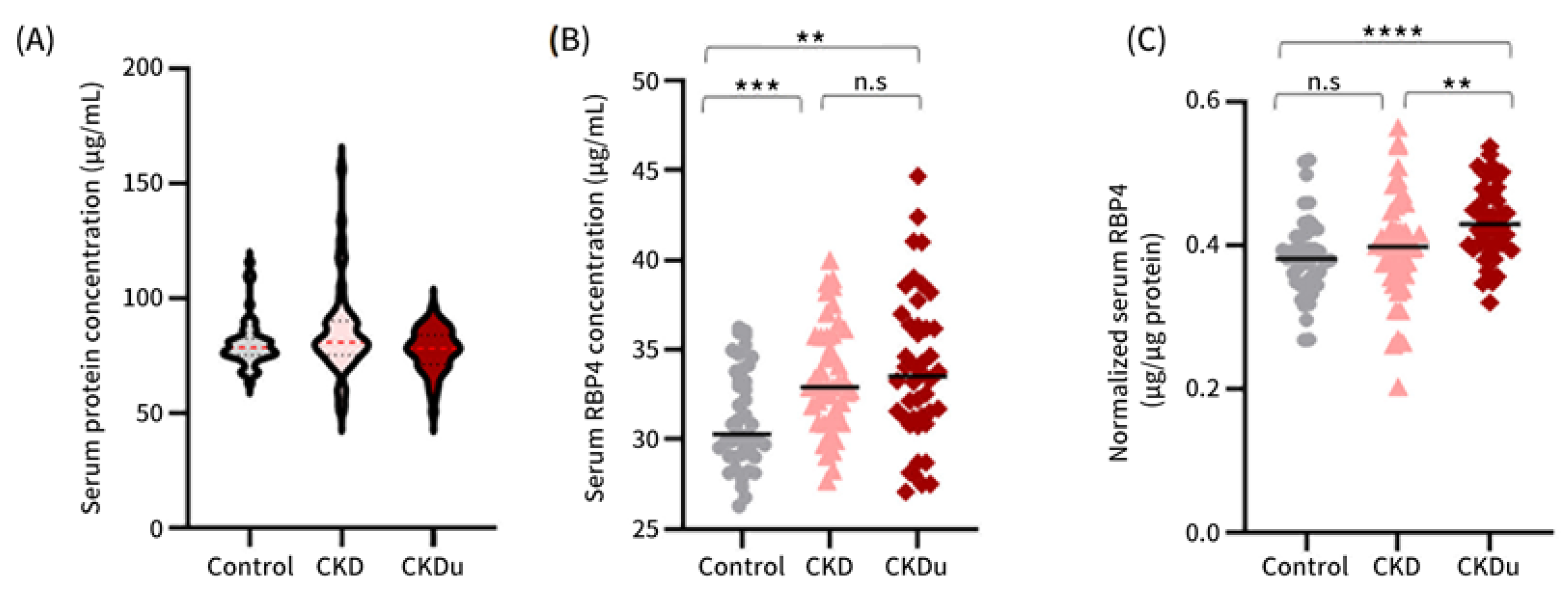 Kidneydial 02 00052 g002 Kidneydial 02 00052 g002