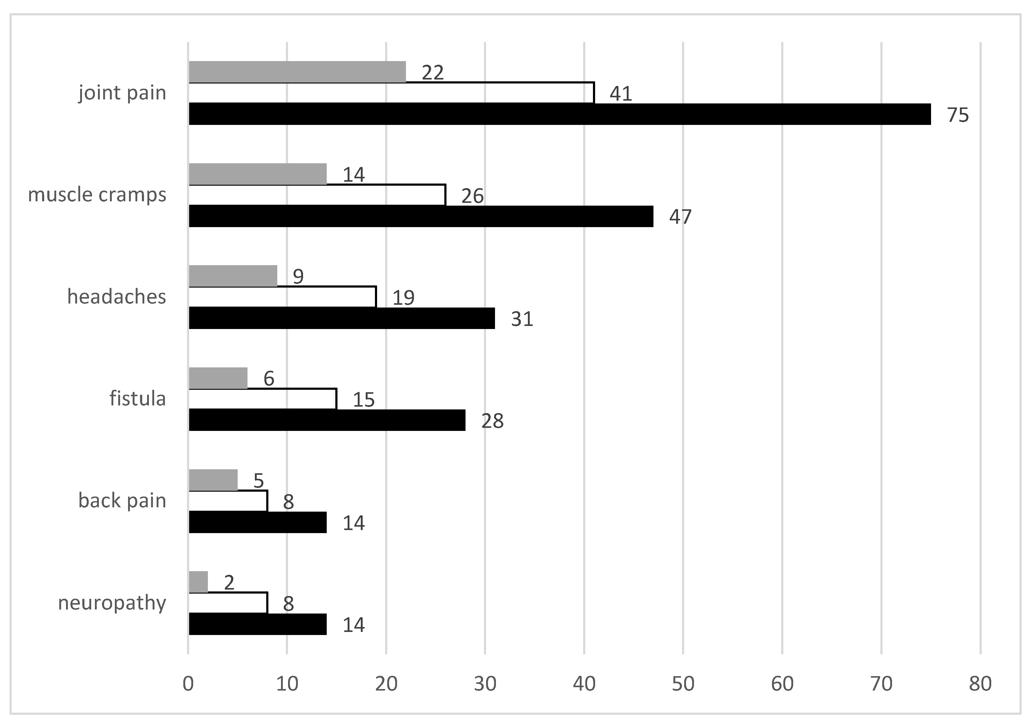 Kidneydial 03 00002 g001