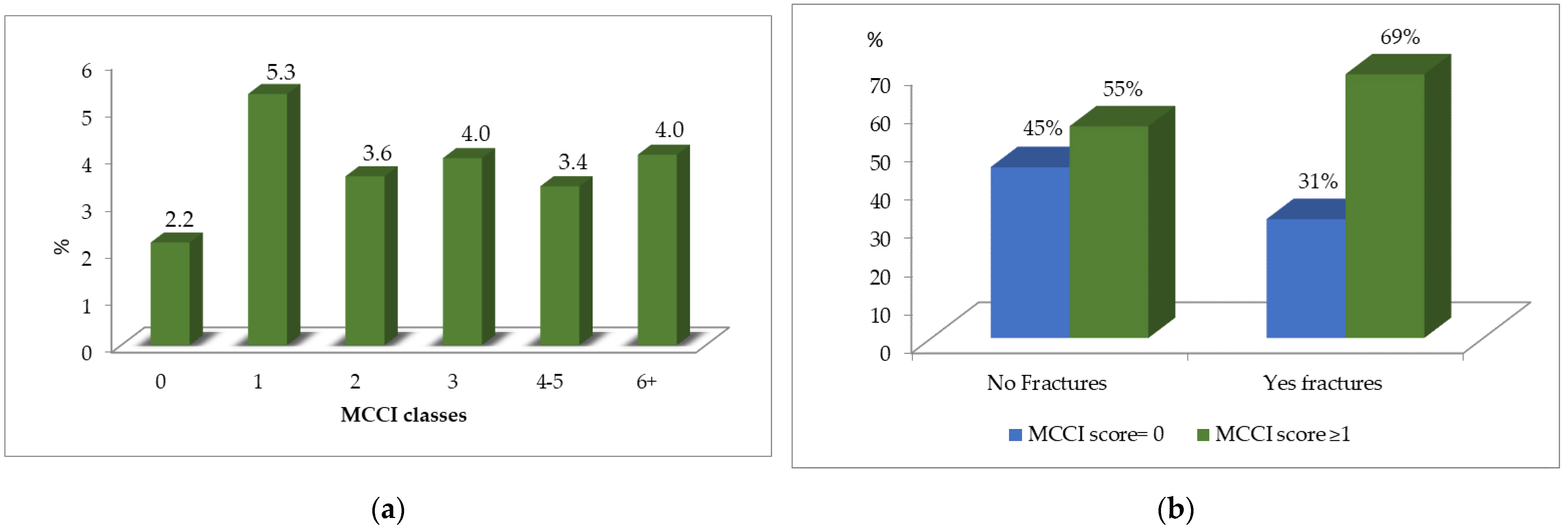 Kidneydial 03 00009 g001 Kidneydial 03 00009 g001