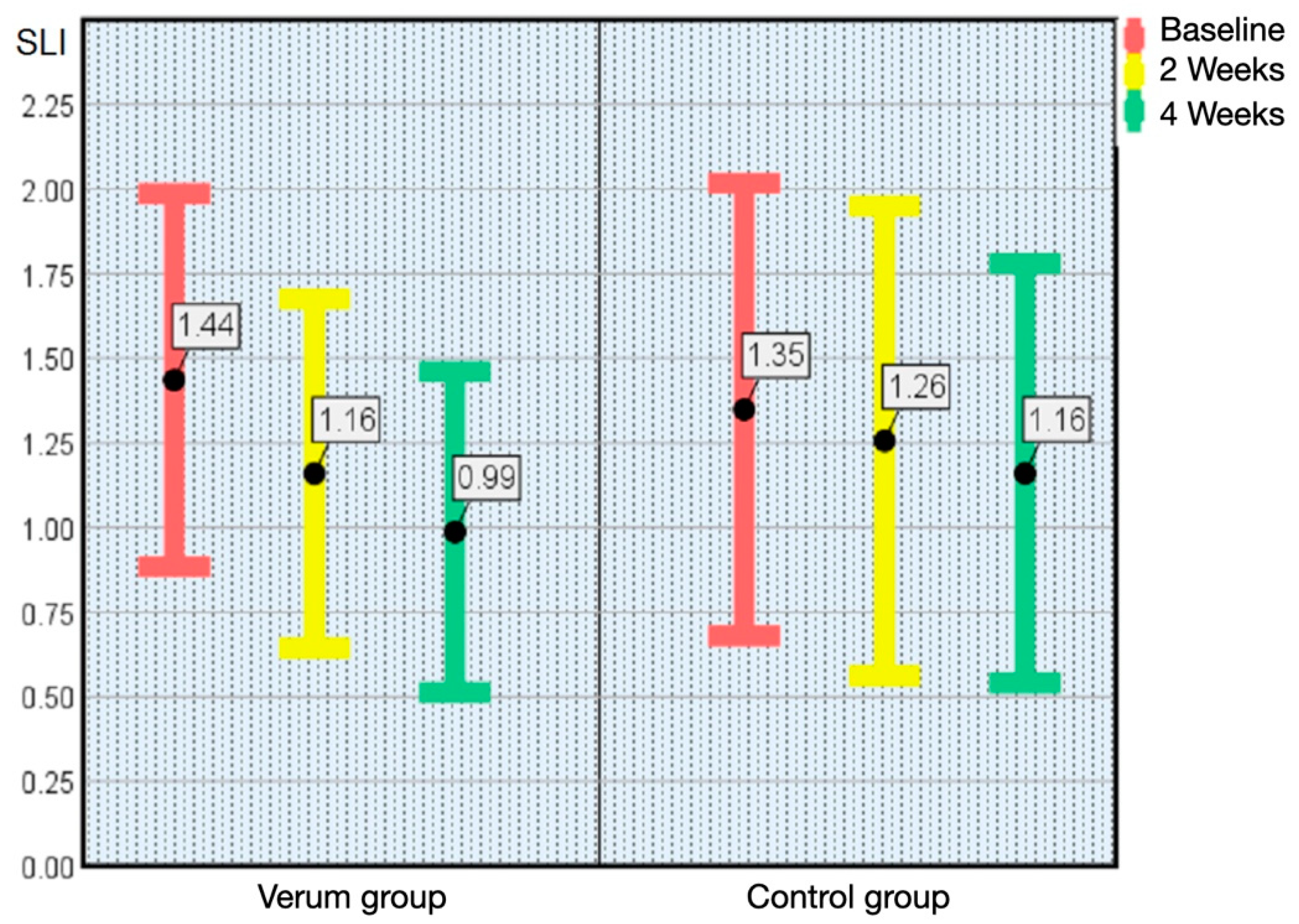 Kidneydial 03 00010 g001
