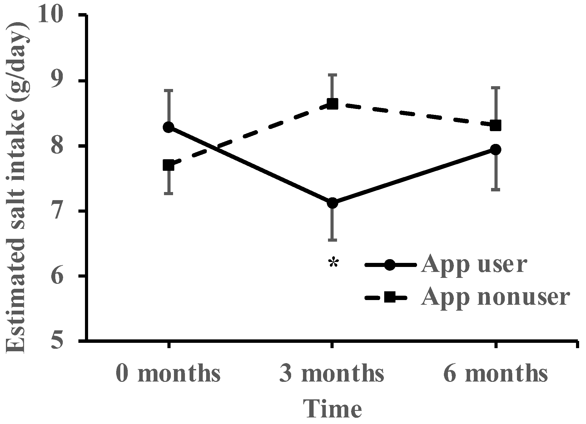 Kidneydial 03 00012 g003 Kidneydial 03 00012 g003