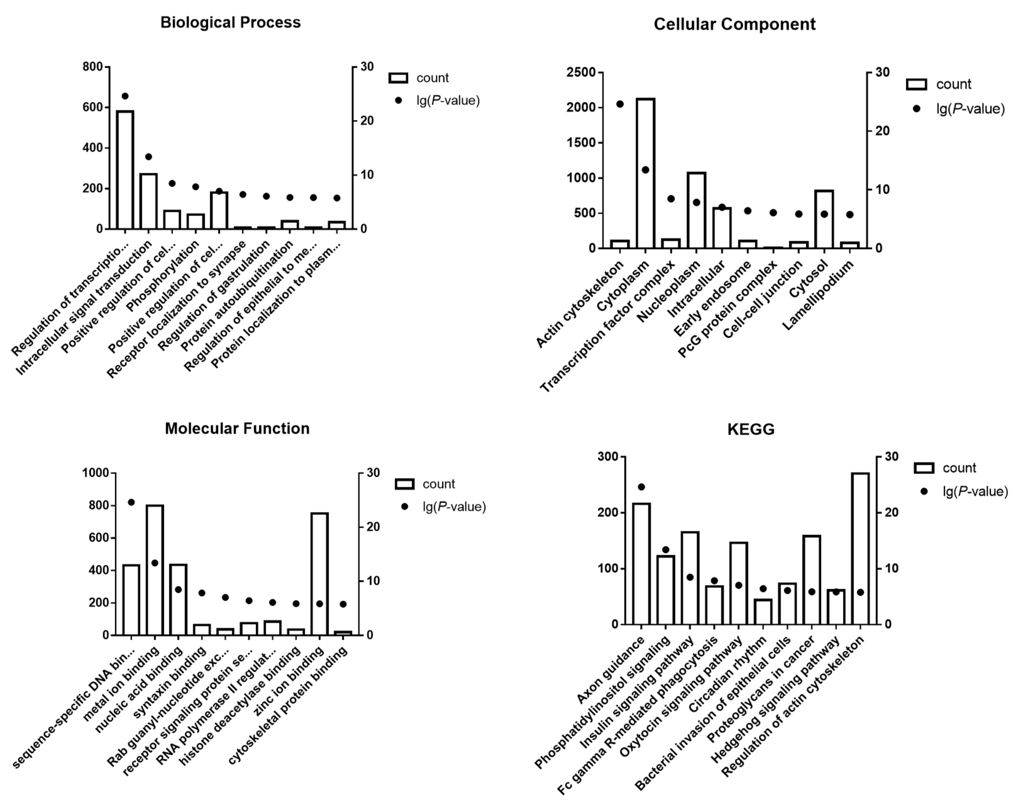 Kidneydial 03 00019 g004 Kidneydial 03 00019 g004