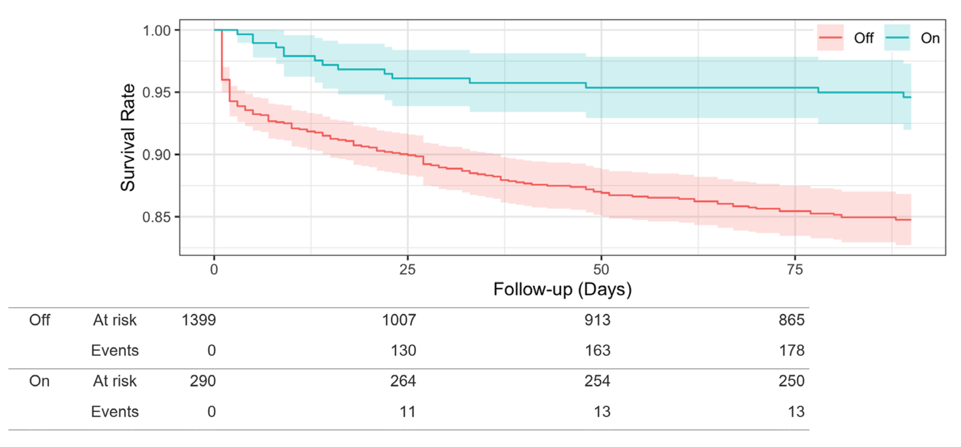 Kidneydial 03 00022 g002 Kidneydial 03 00022 g002