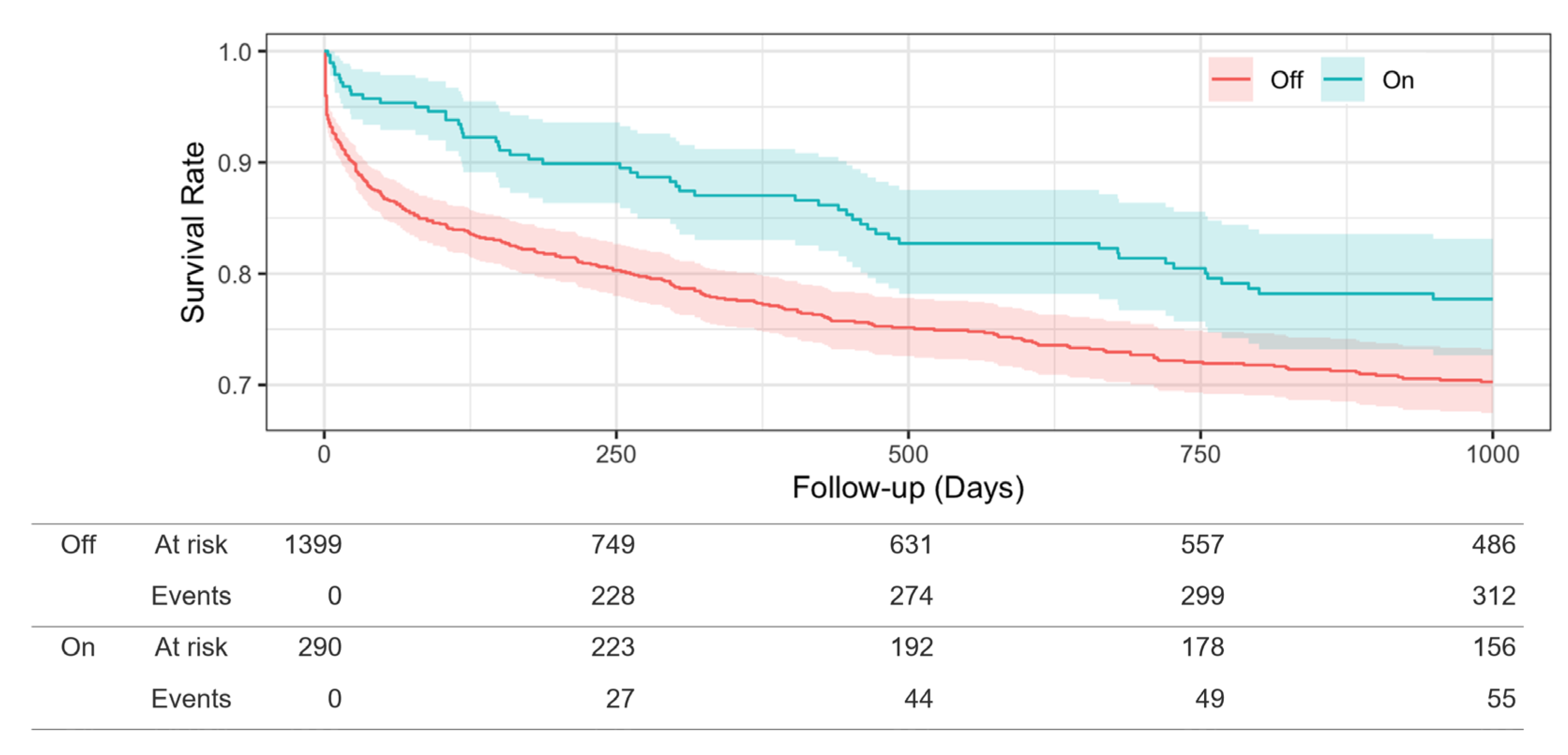 Kidneydial 03 00022 g003 Kidneydial 03 00022 g003