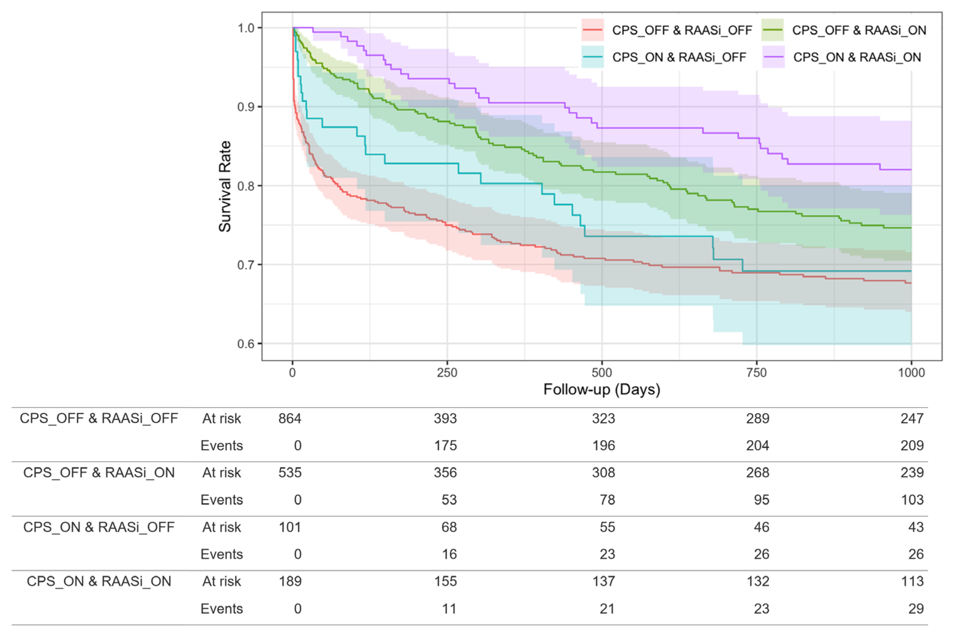 Kidneydial 03 00022 g004 Kidneydial 03 00022 g004
