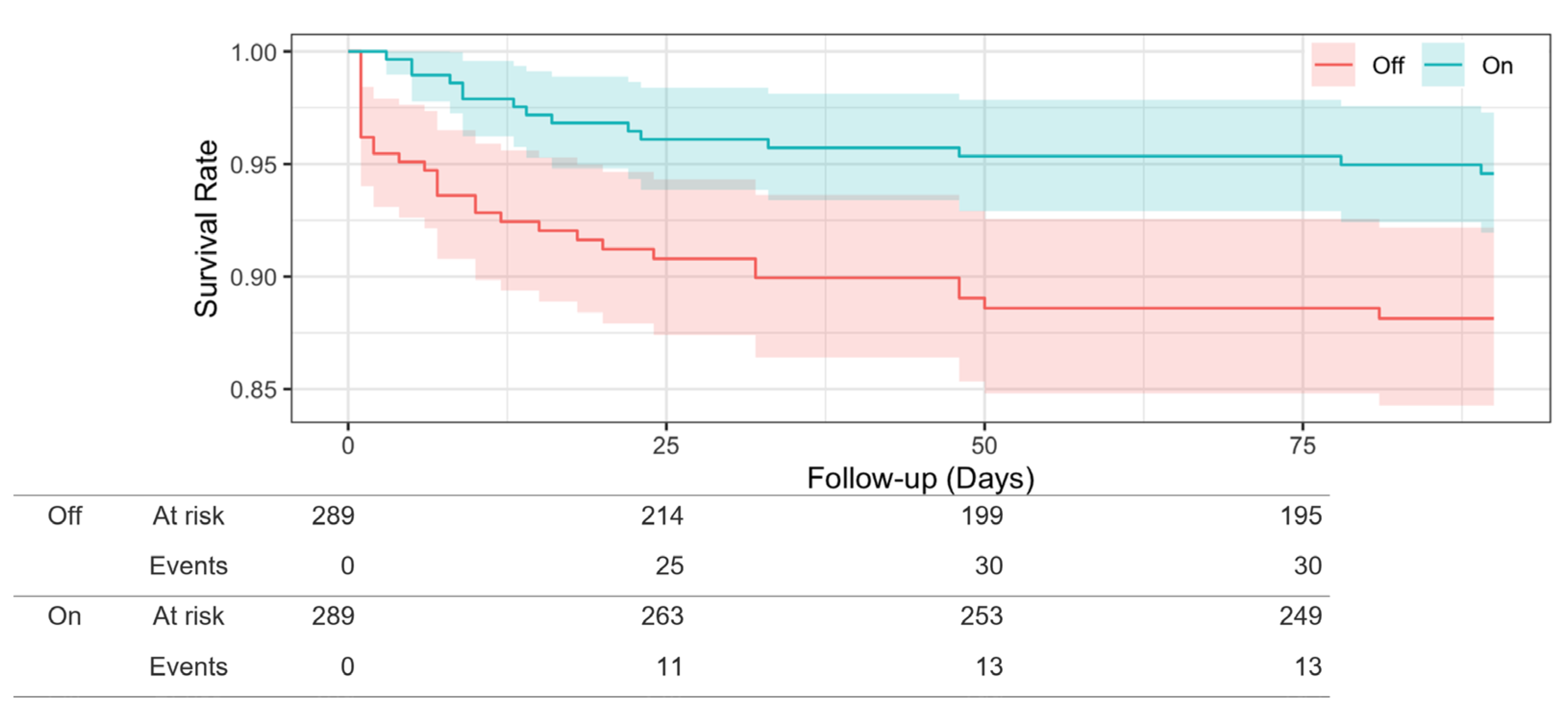 Kidneydial 03 00022 g005 Kidneydial 03 00022 g005