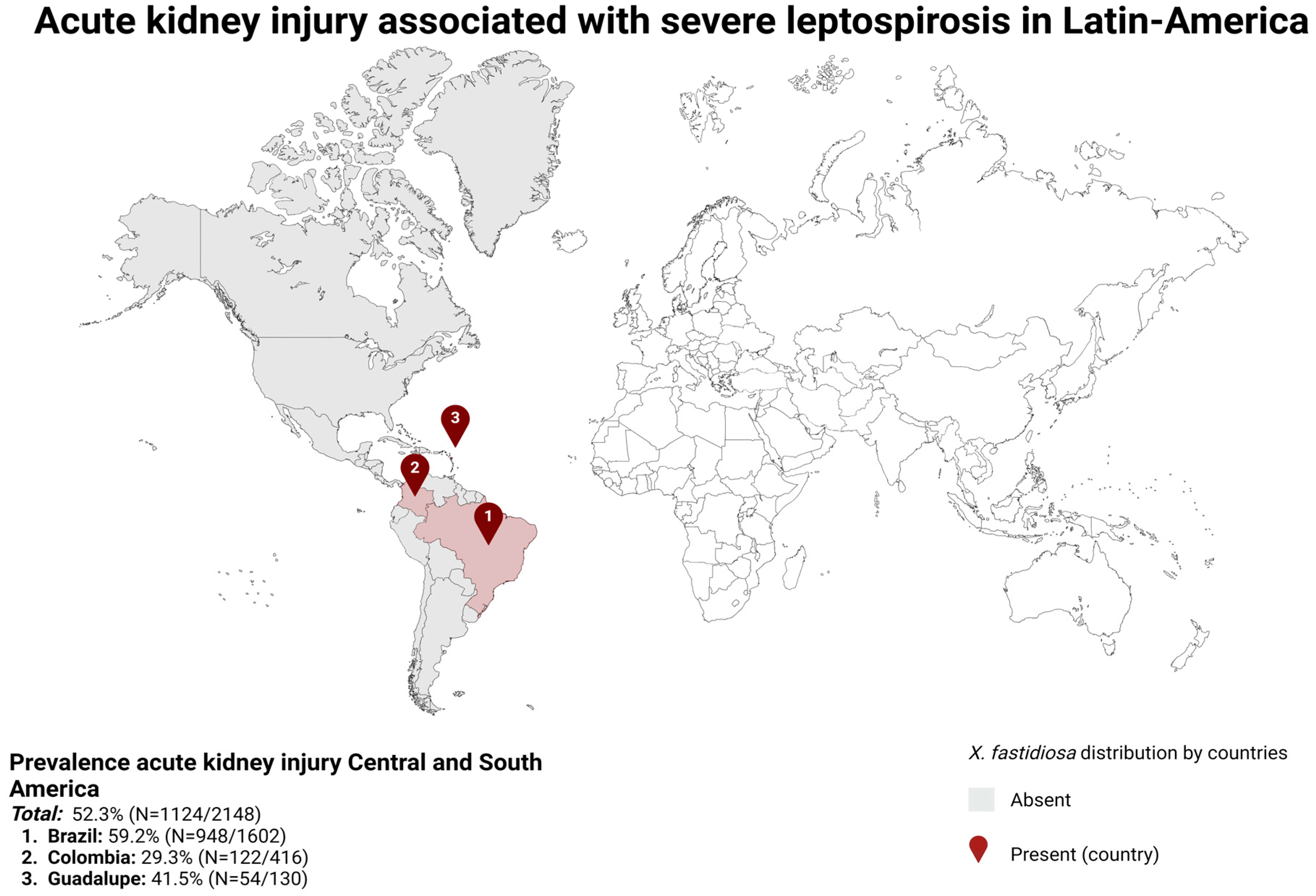 Kidneydial 04 00006 g002