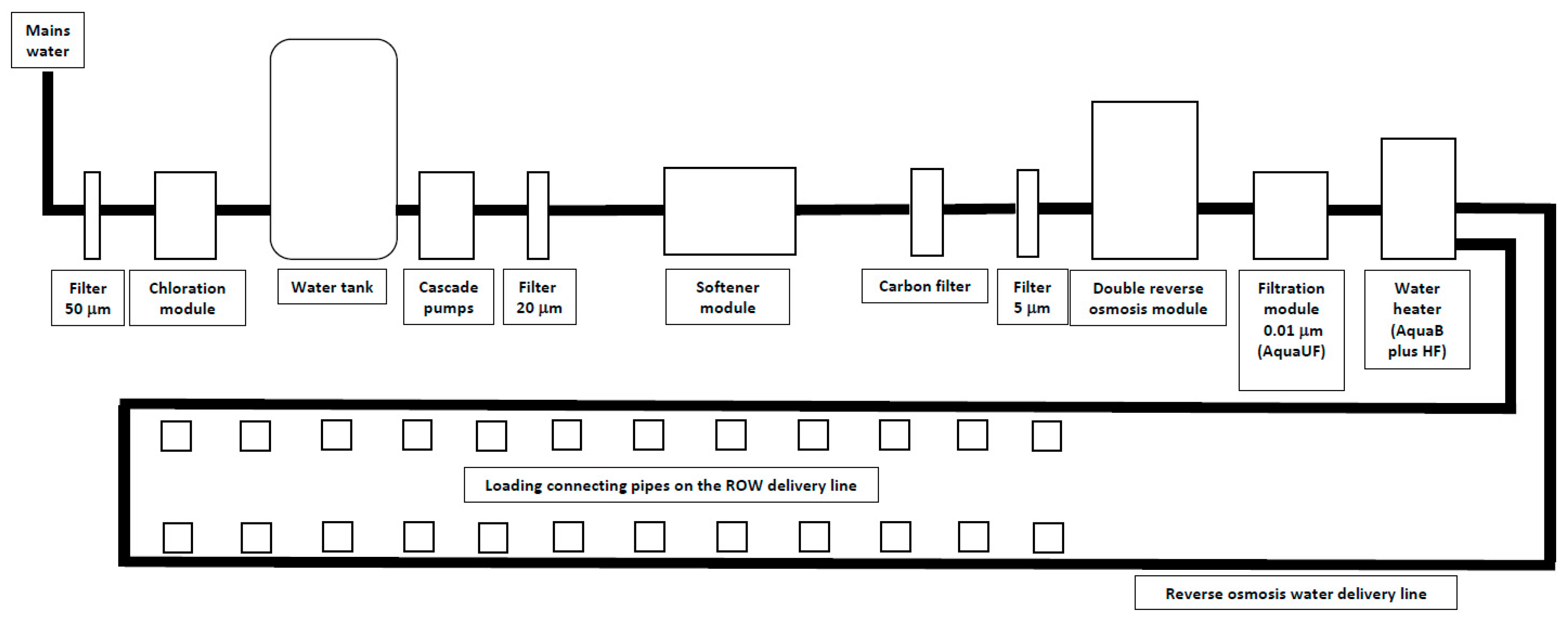 Kidneydial 04 00011 g001