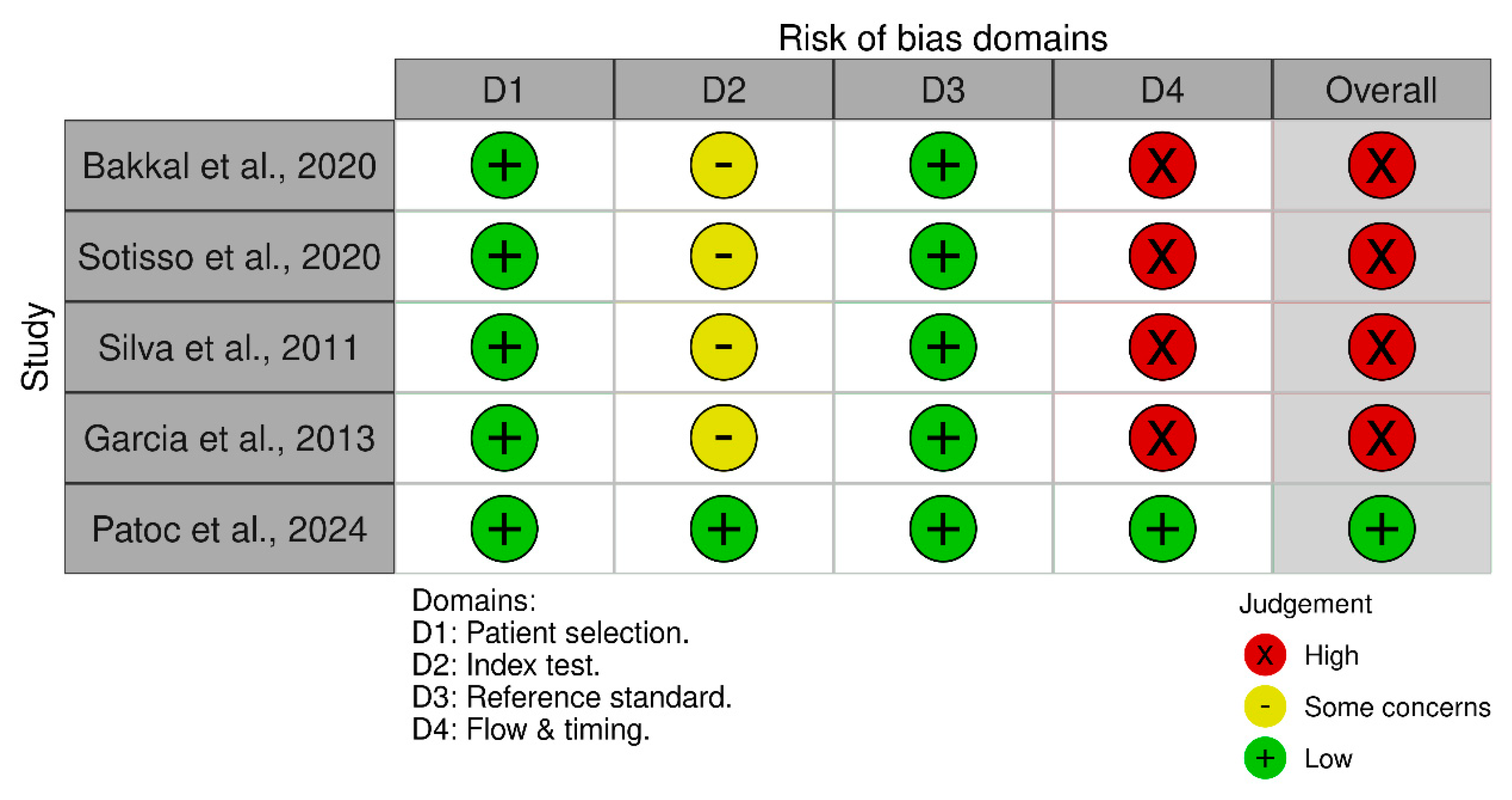 Kidneydial 05 00016 g002