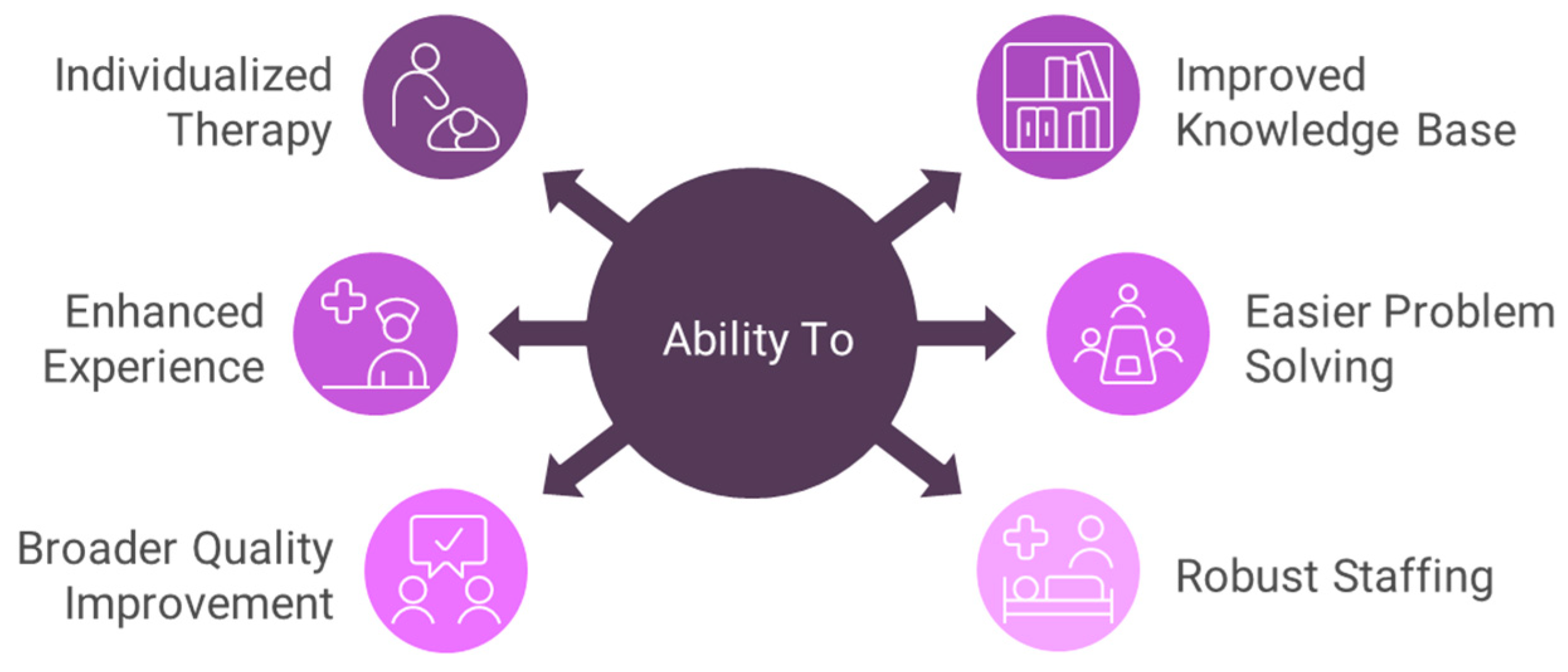 Kidneydial 05 00018 g001